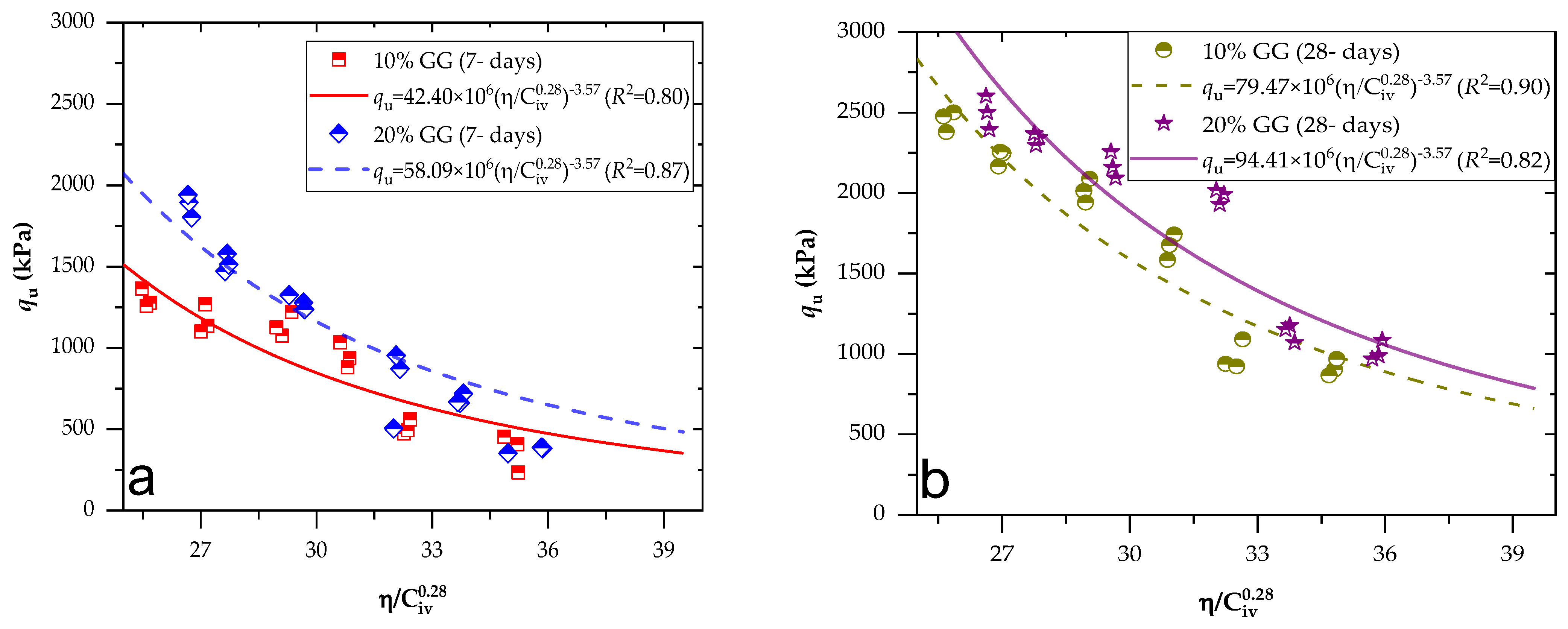 Sustainability 16 05195 g006