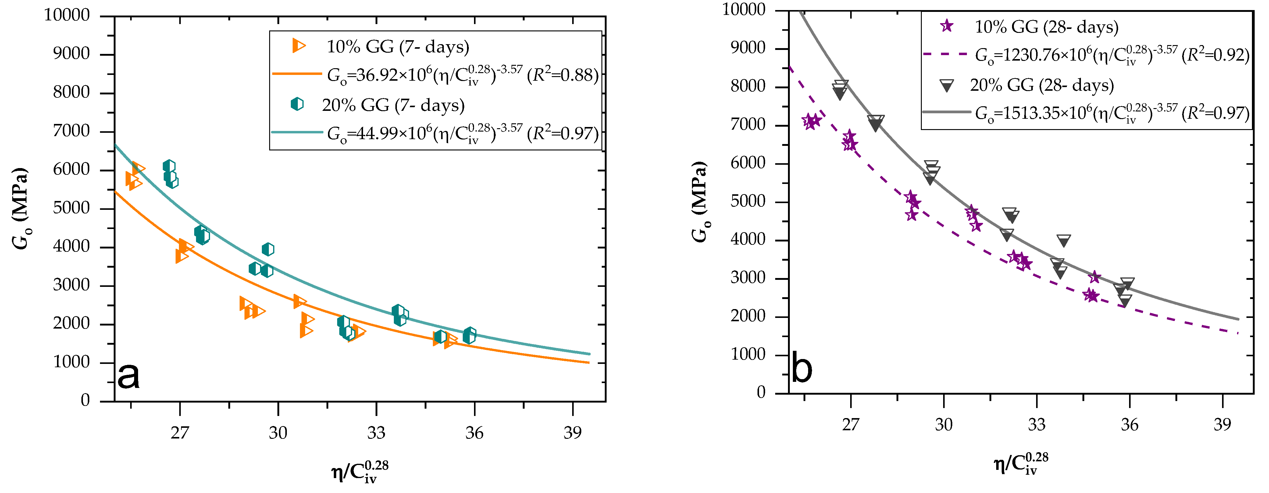 Sustainability 16 05195 g007