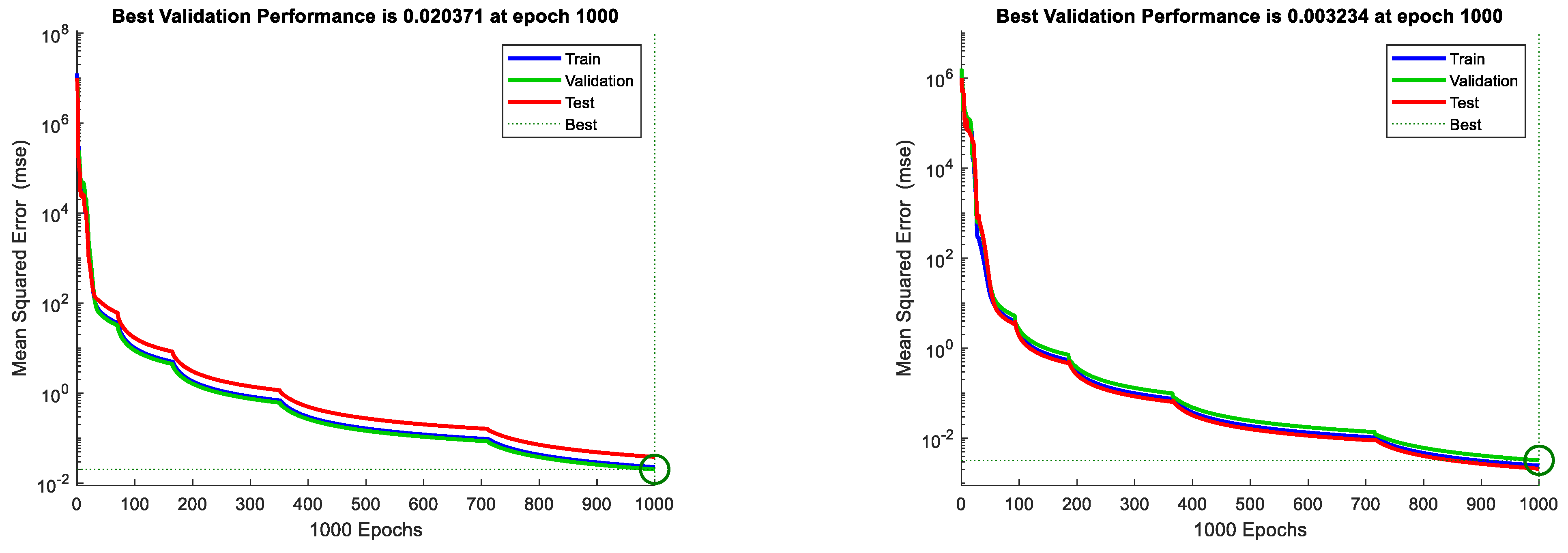 Sustainability 16 05195 g012