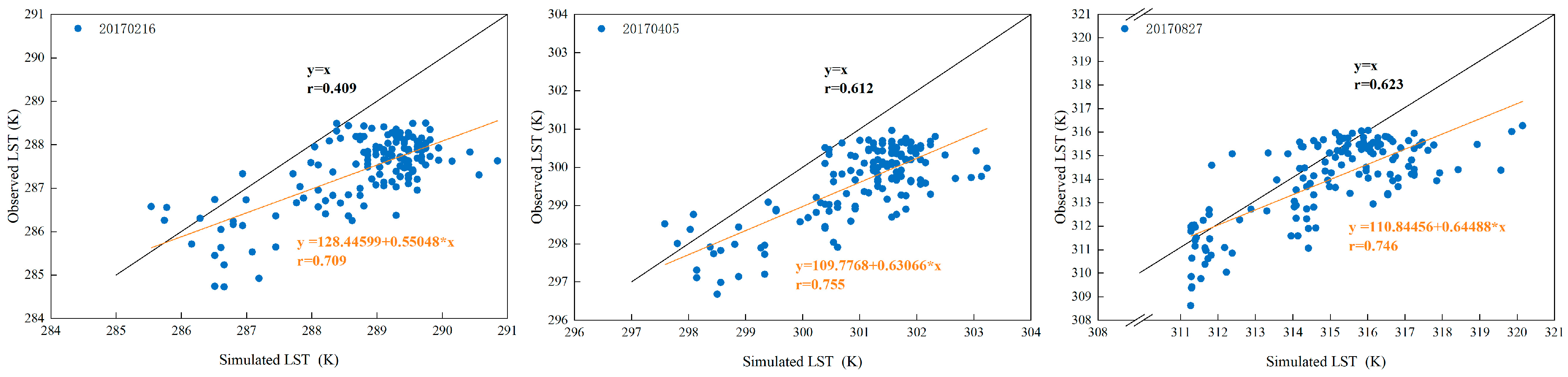 Sustainability 16 05201 g004