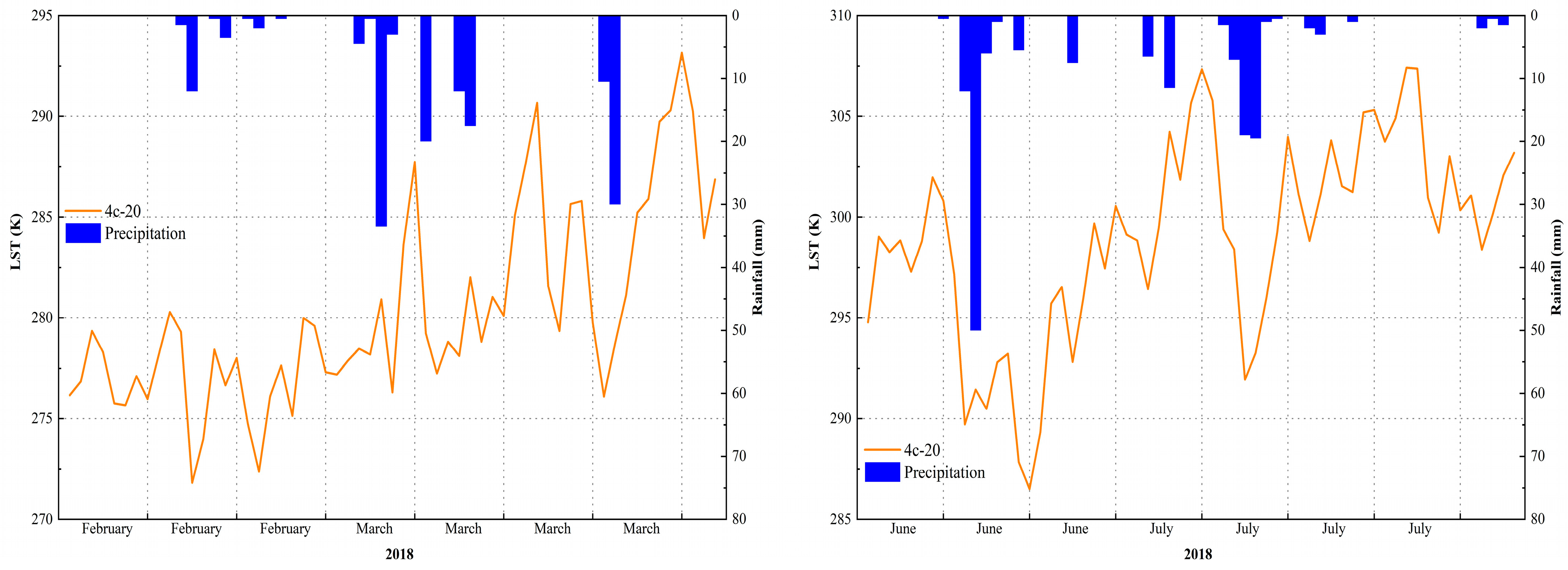 Sustainability 16 05201 g007