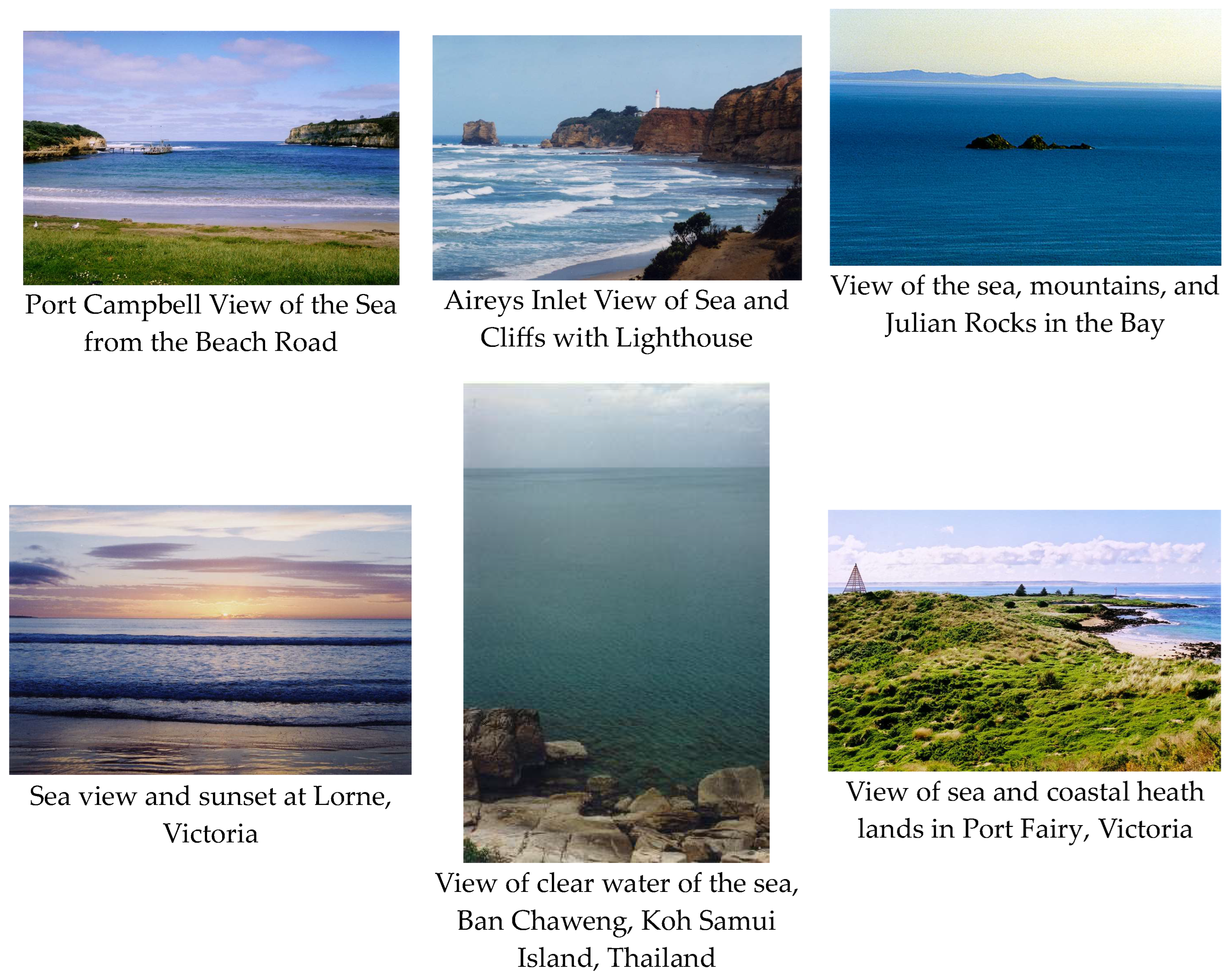 Sustainability 16 05204 g003