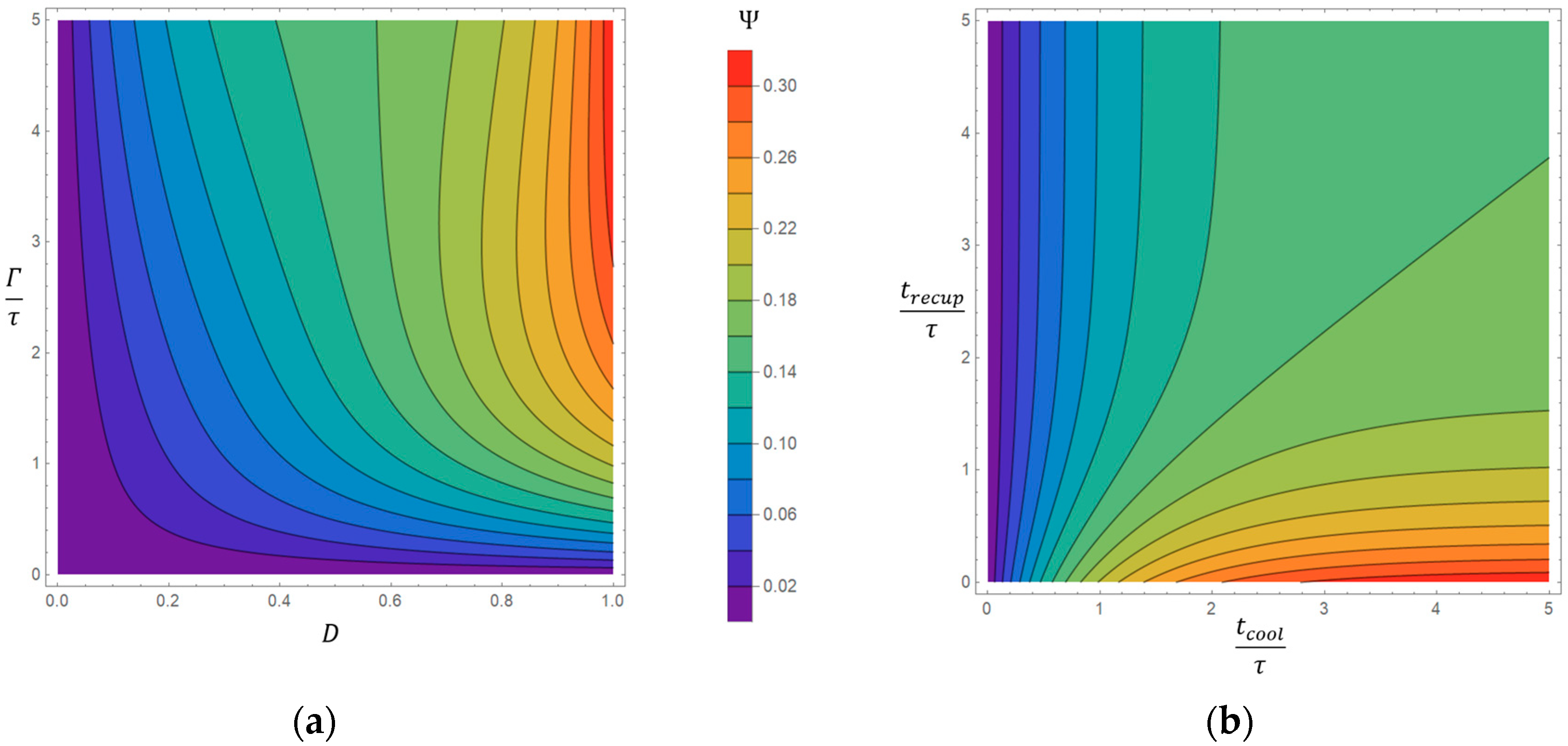 Sustainability 16 05206 g008 Sustainability 16 05206 g008