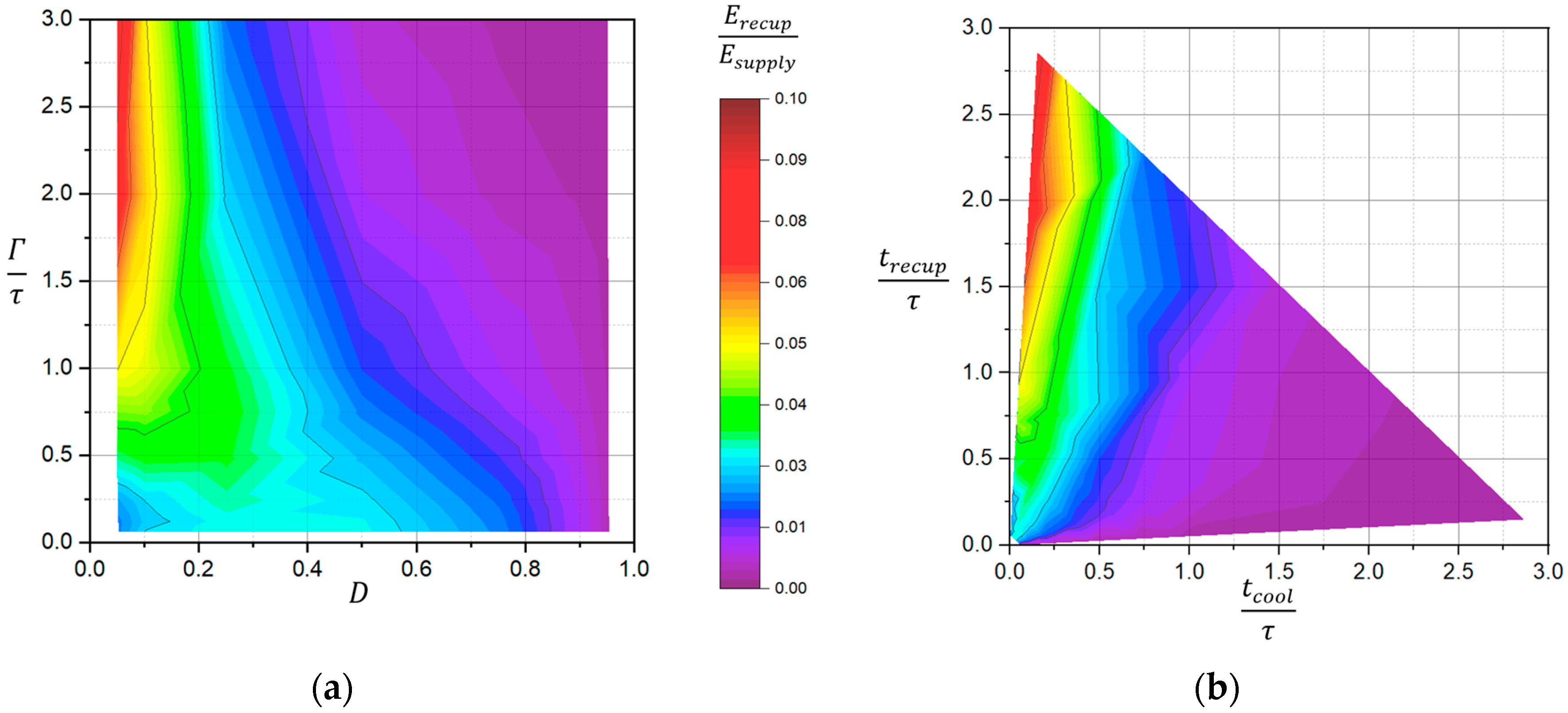 Sustainability 16 05206 g009 Sustainability 16 05206 g009
