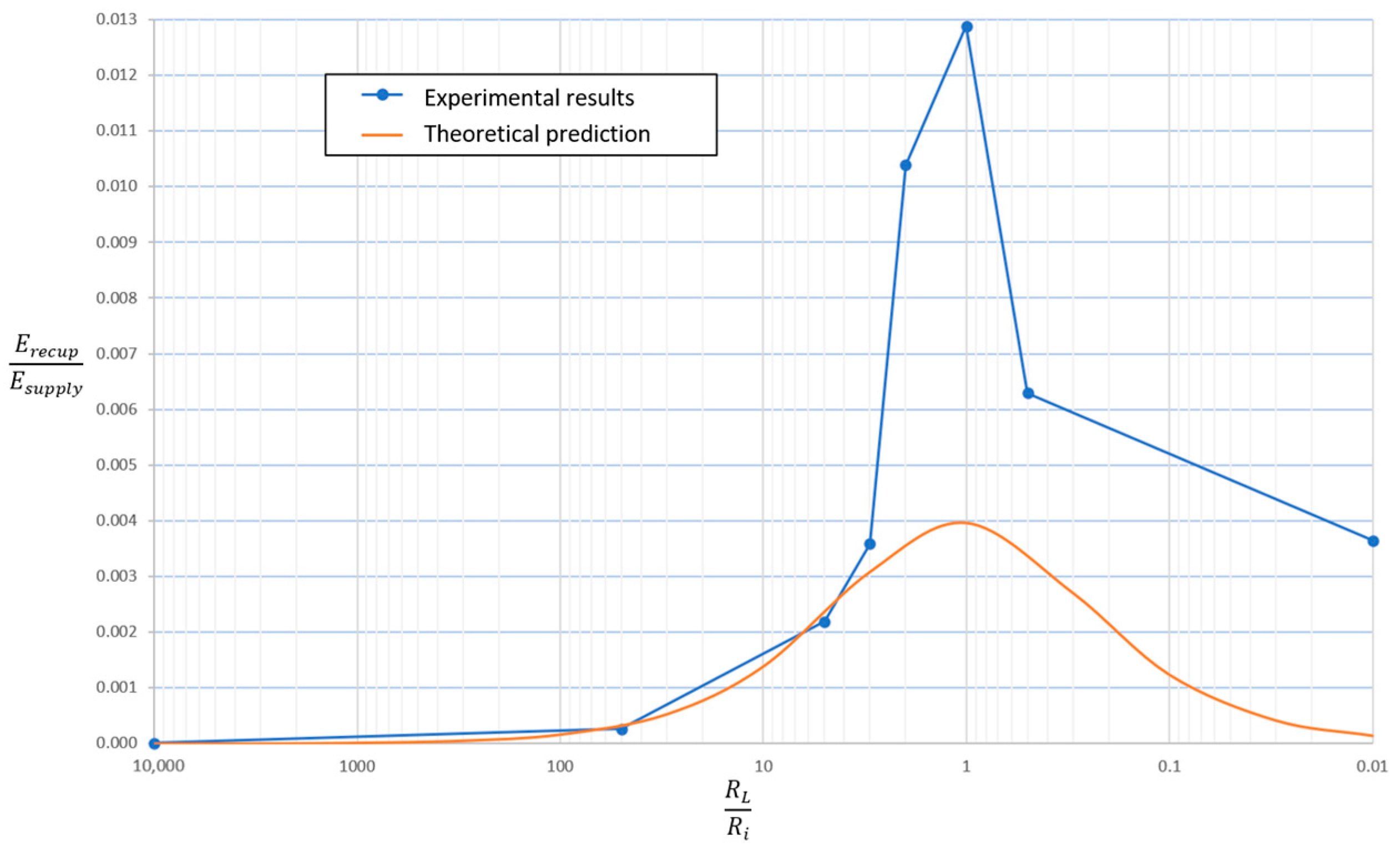 Sustainability 16 05206 g012 Sustainability 16 05206 g012