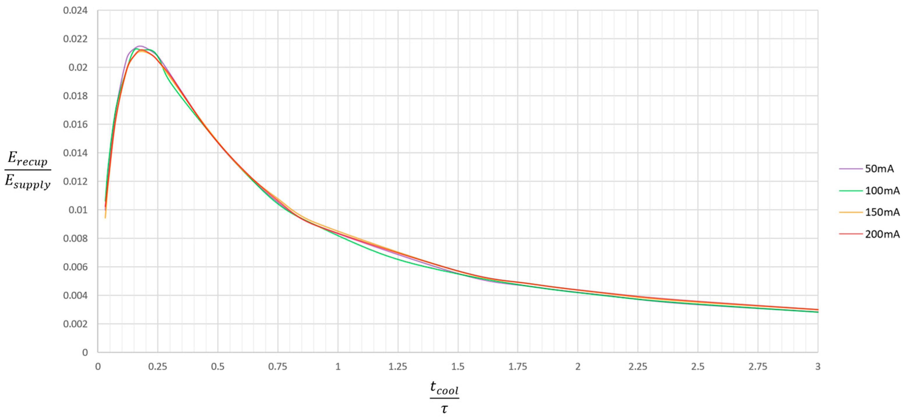 Sustainability 16 05206 g015 Sustainability 16 05206 g015