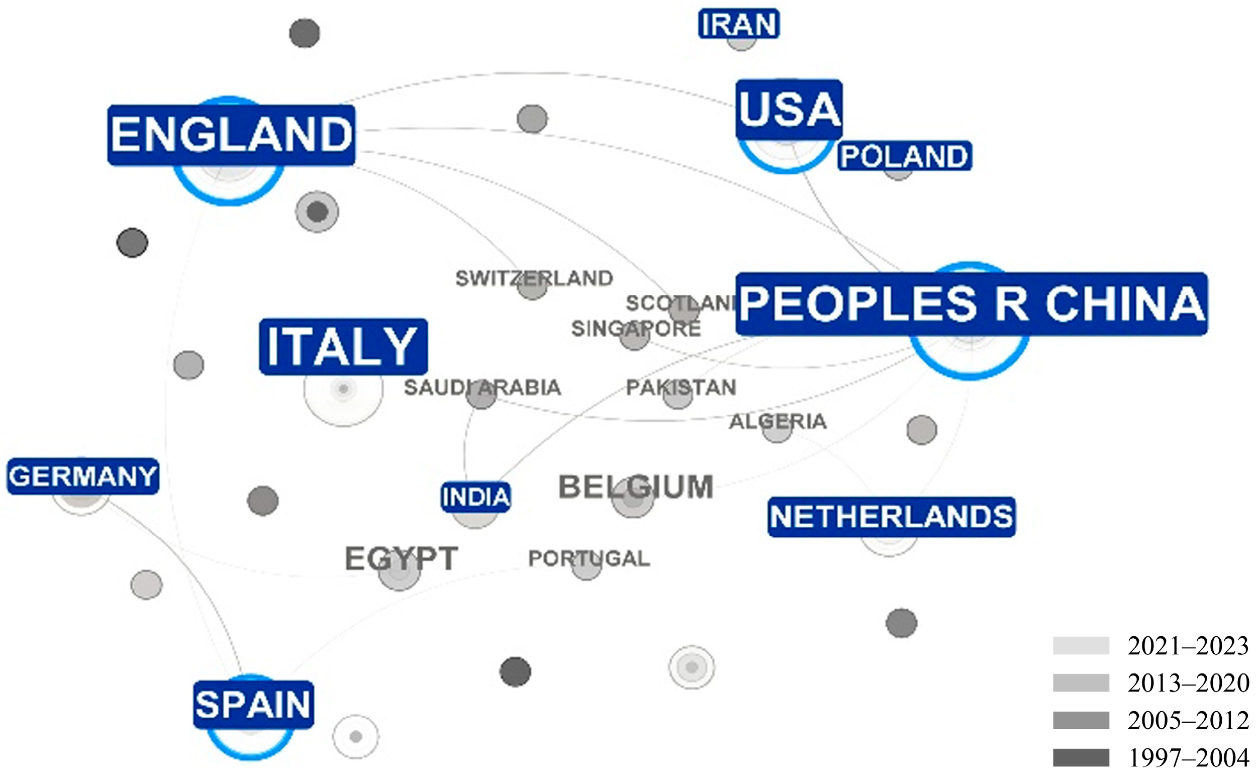 Sustainability 16 05208 g003