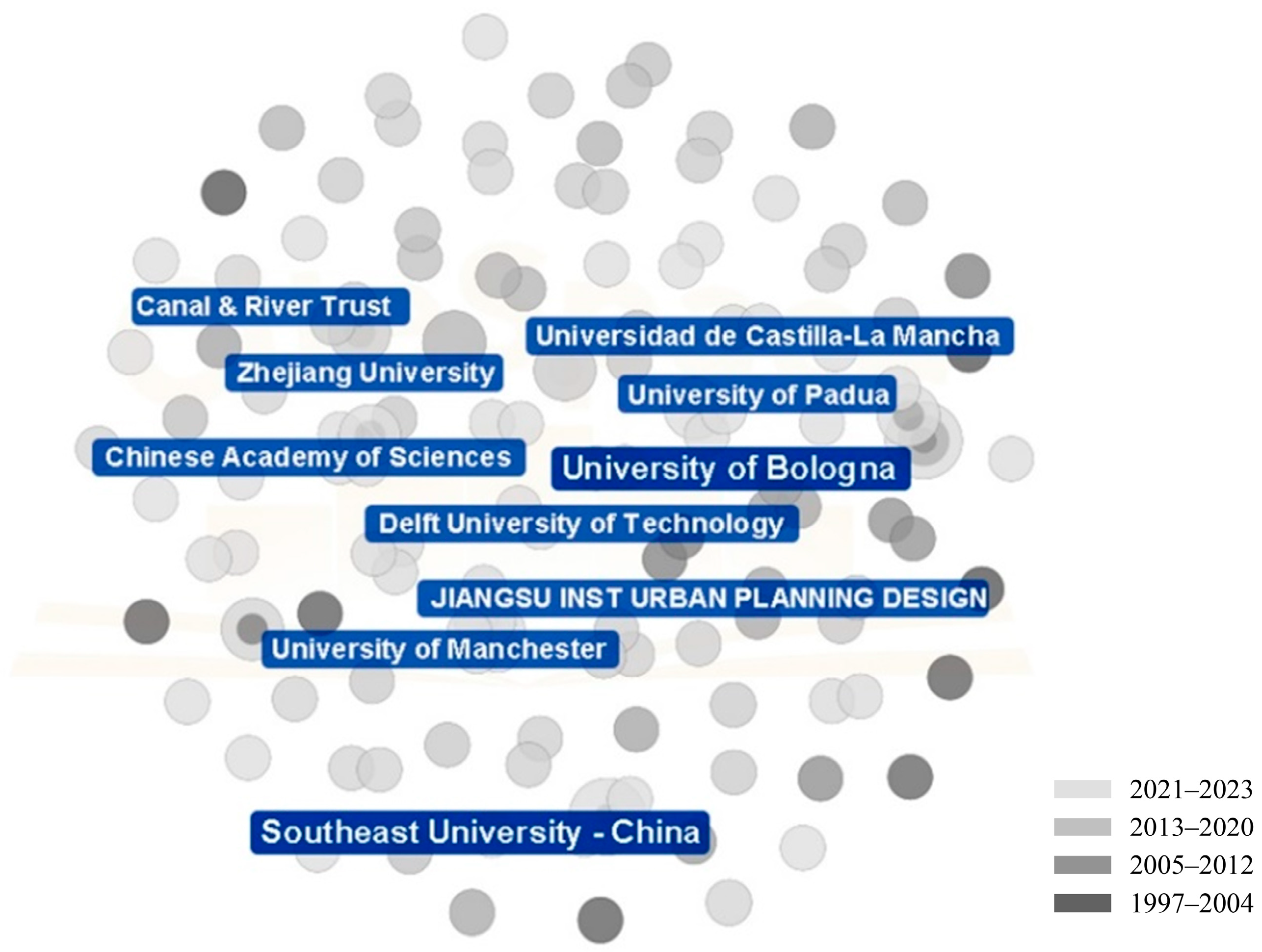 Sustainability 16 05208 g004