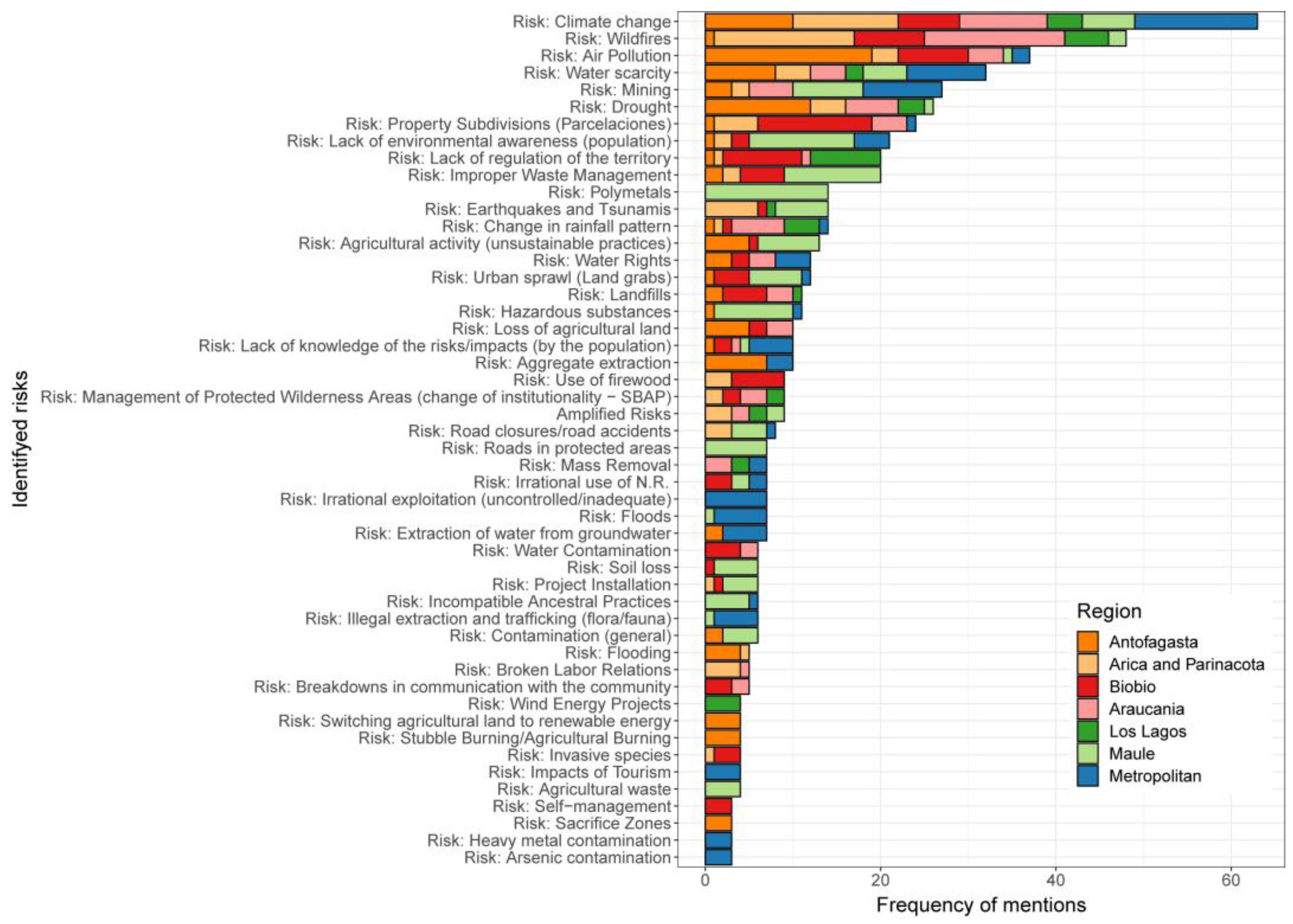 Sustainability 16 05212 g001