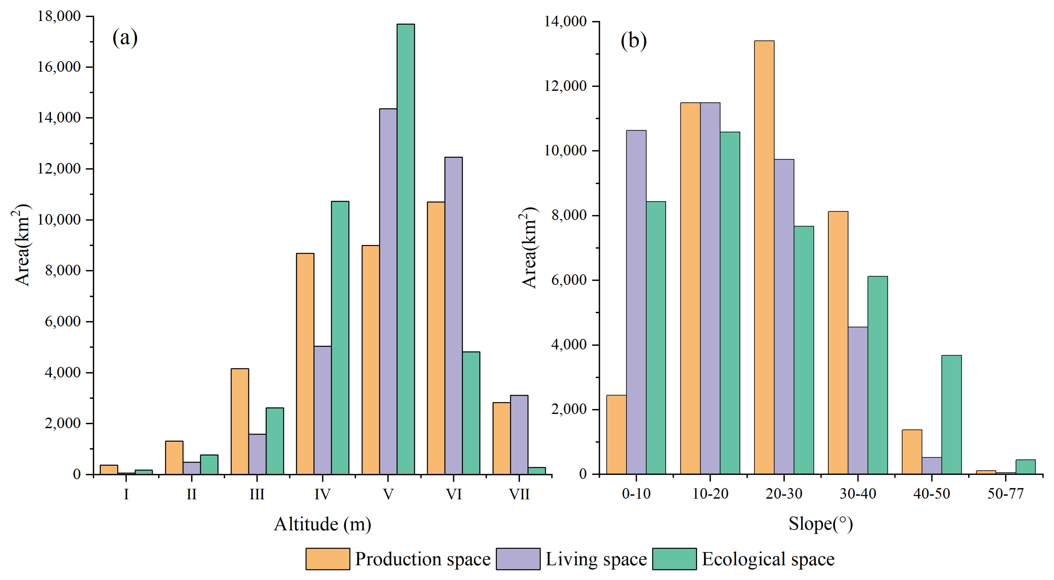 Sustainability 16 05213 g004