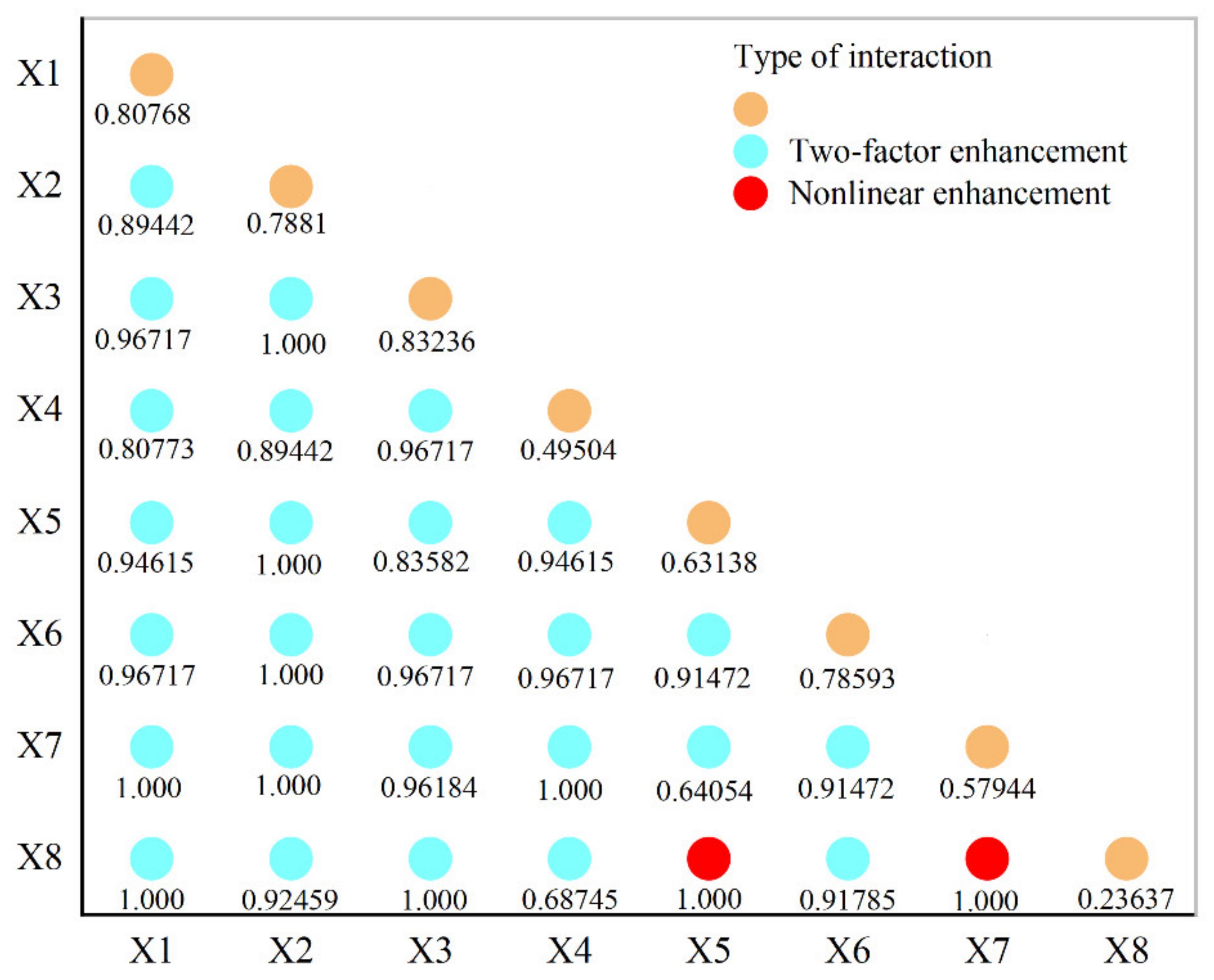 Sustainability 16 05213 g008