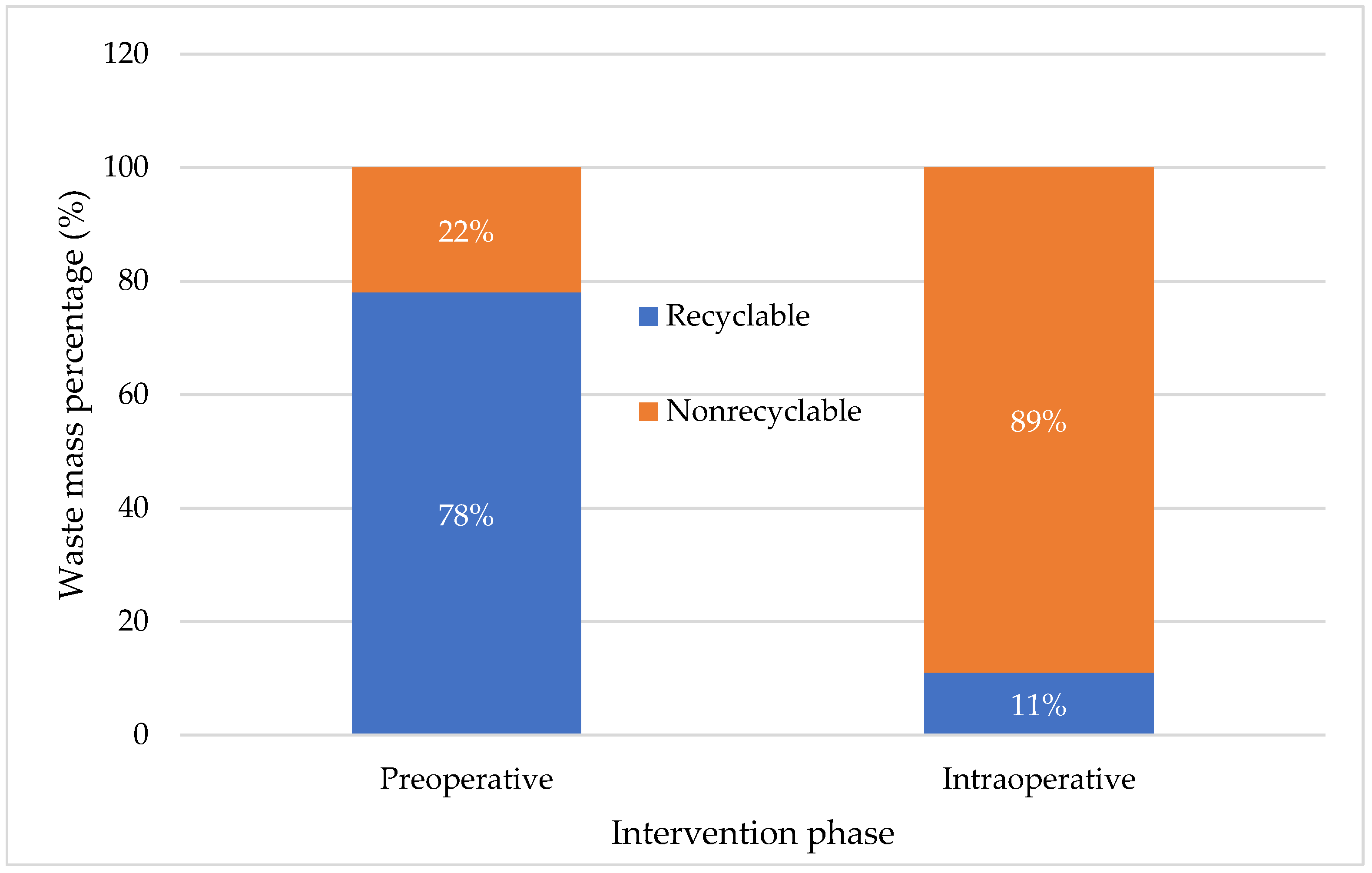 Sustainability 16 05214 g003