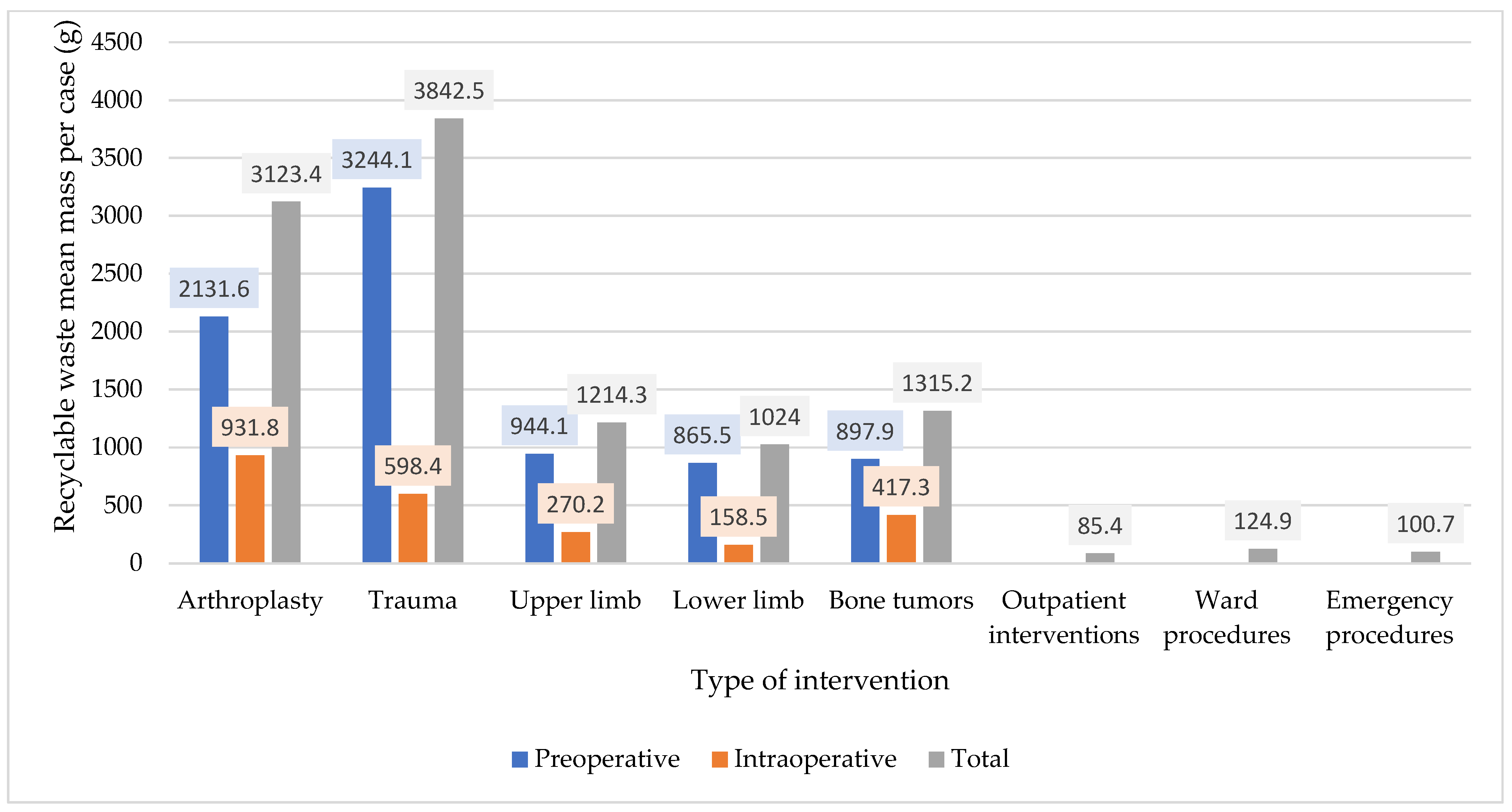 Sustainability 16 05214 g004