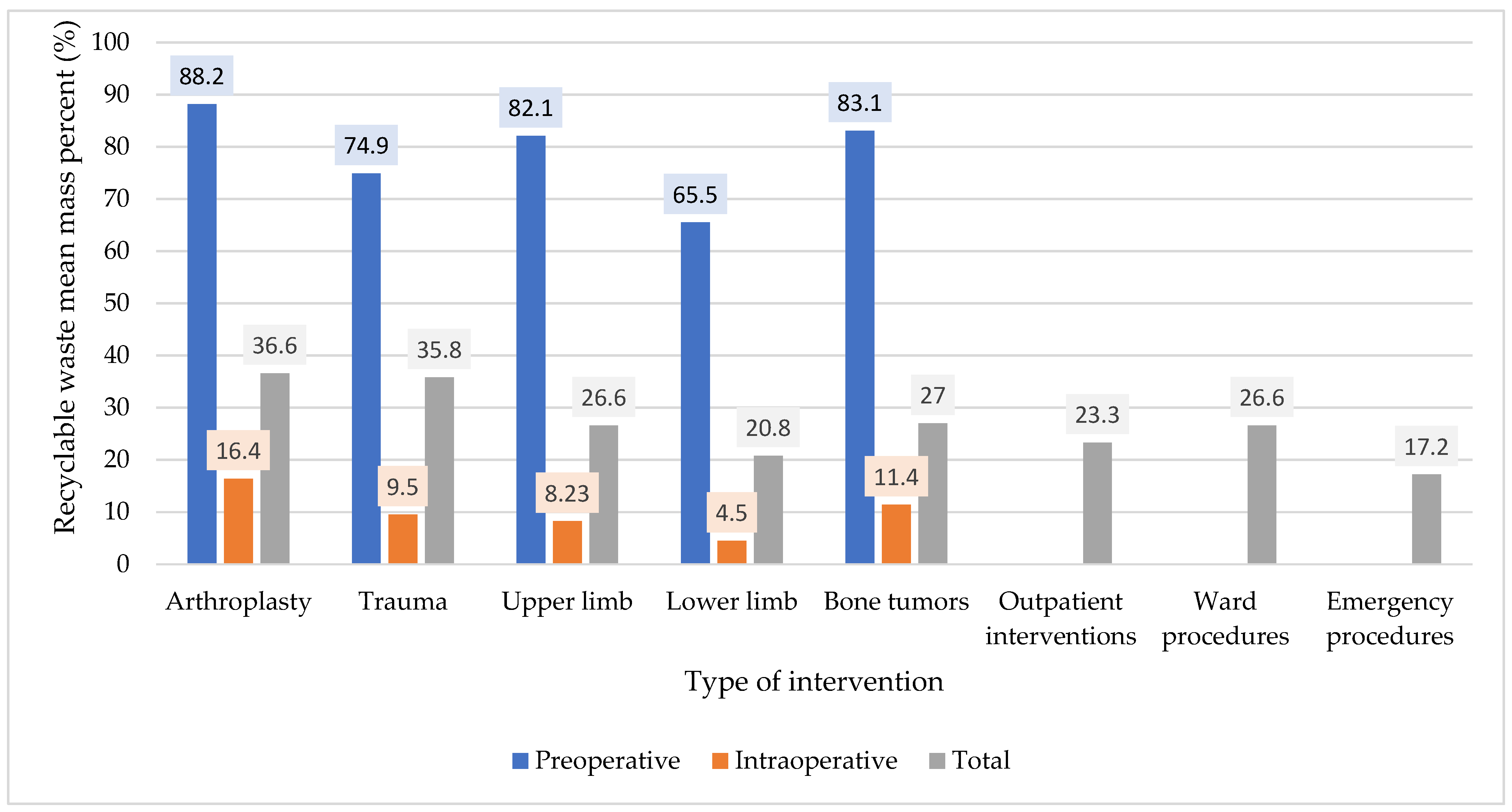 Sustainability 16 05214 g005