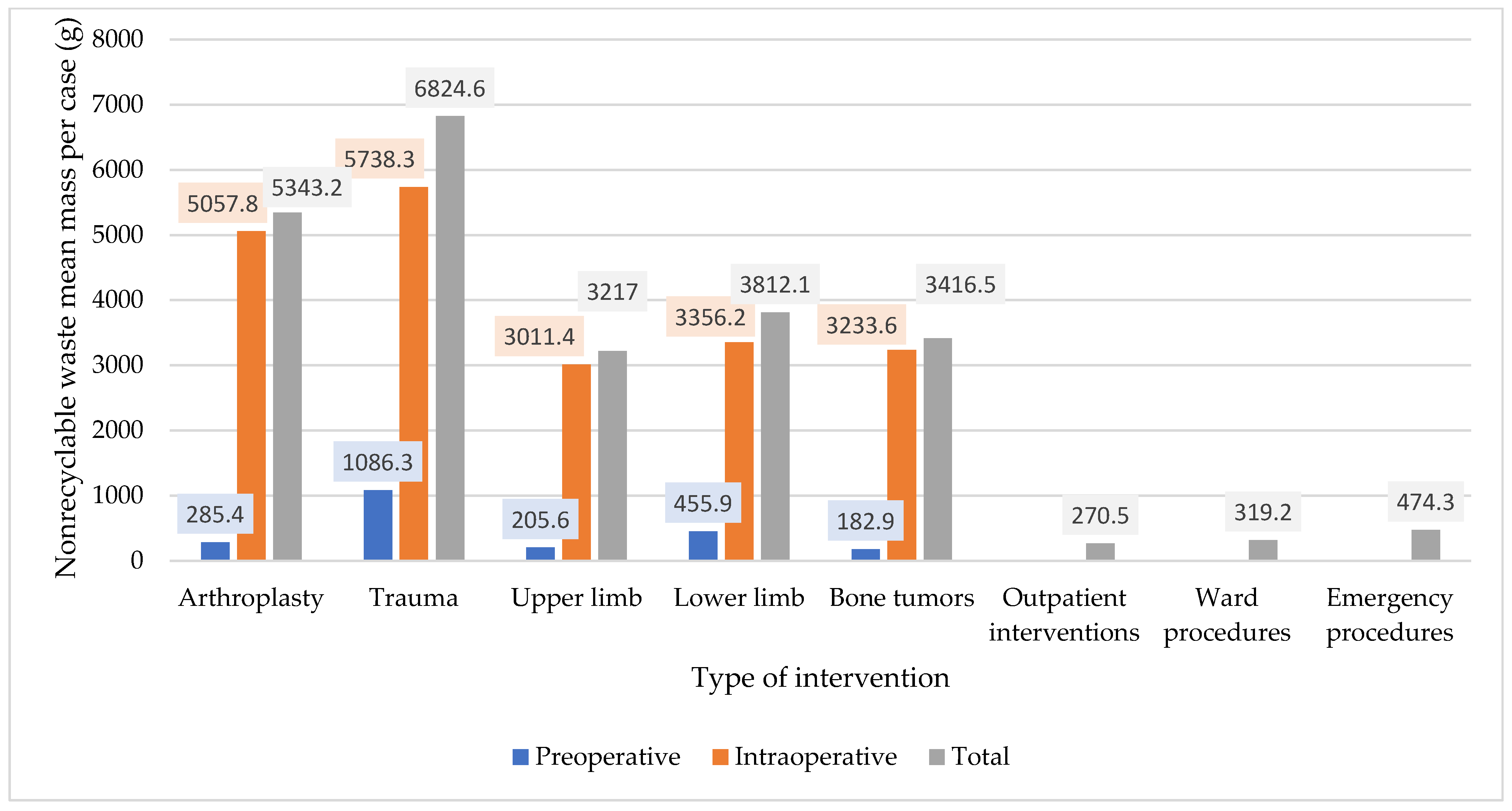 Sustainability 16 05214 g006