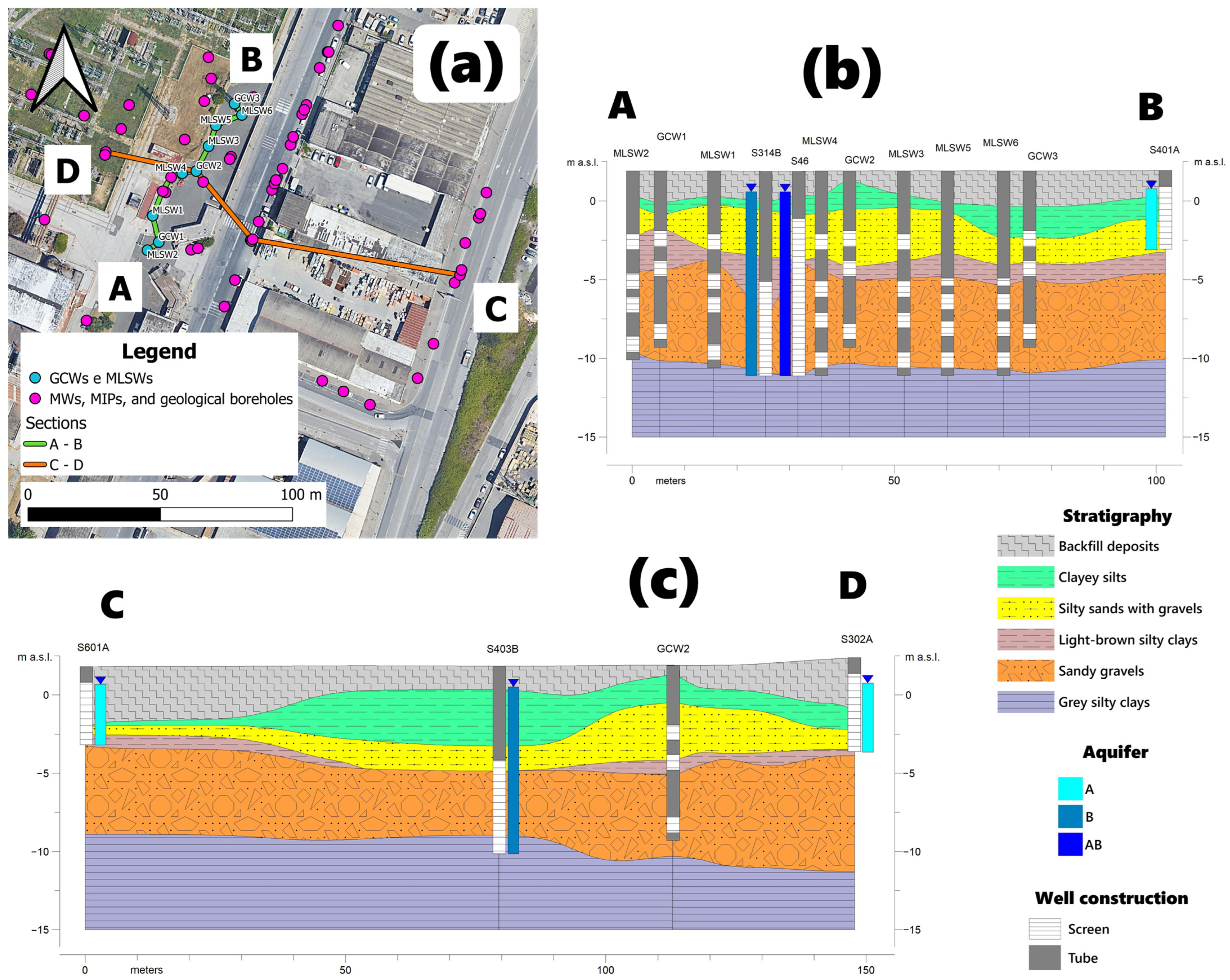 Sustainability 16 05216 g006