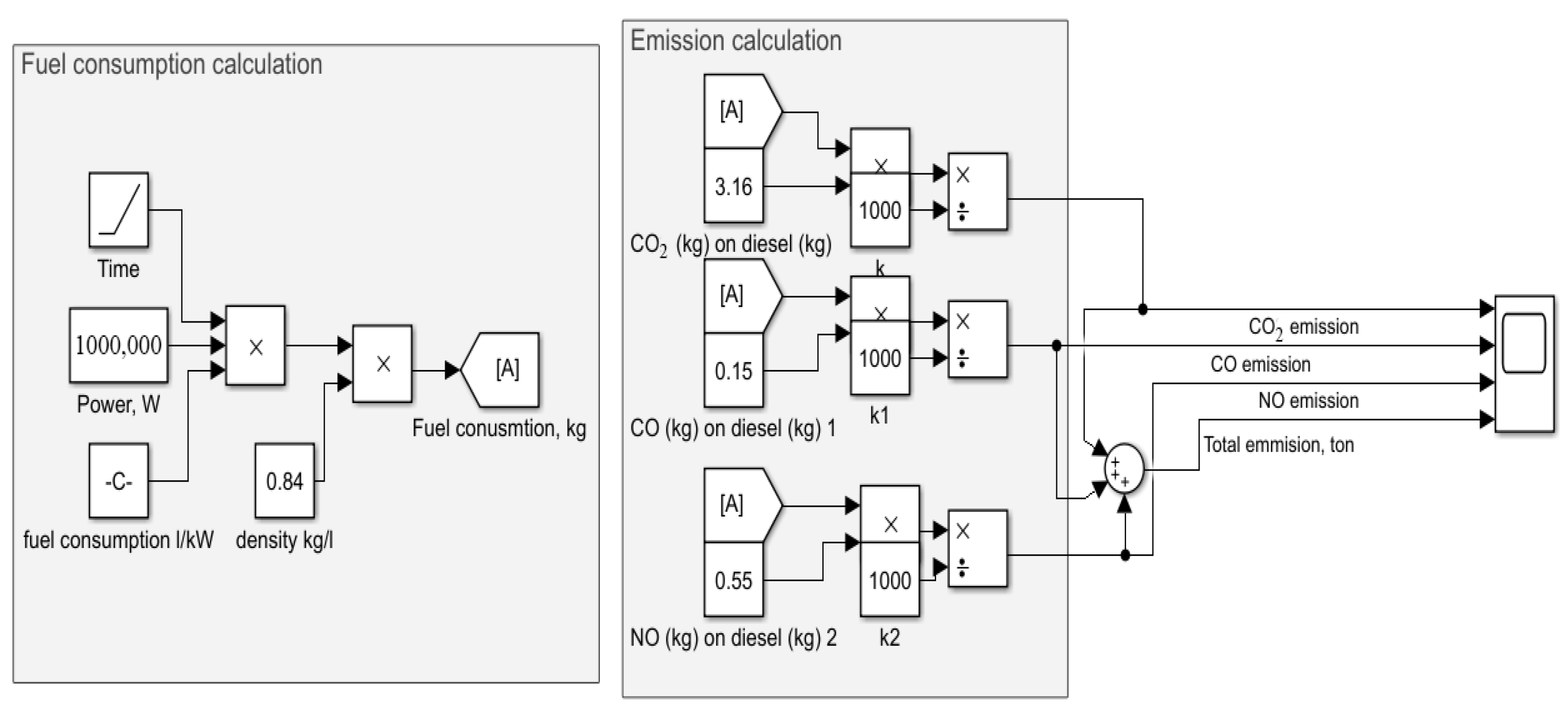 Sustainability 16 05221 g004
