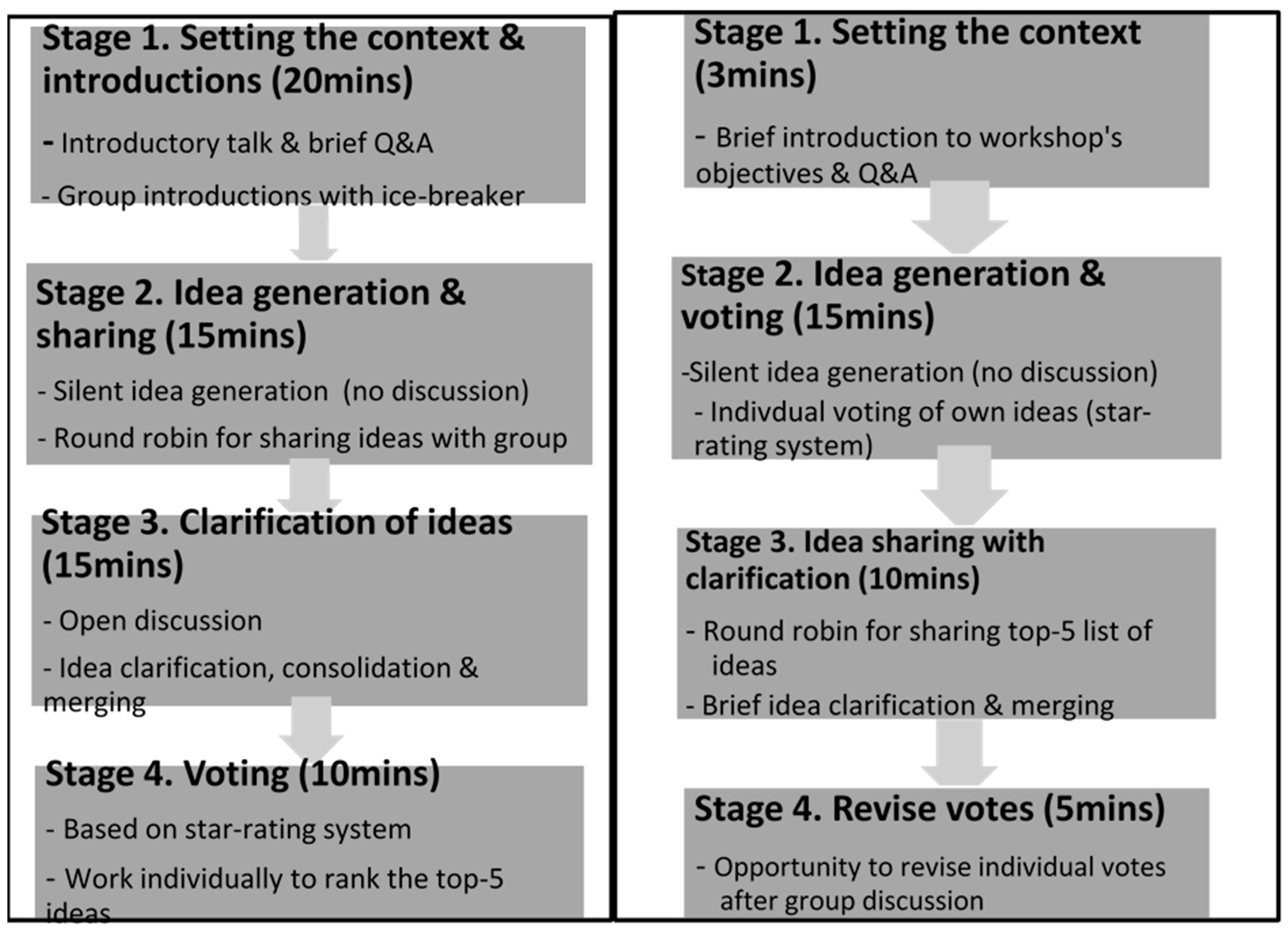 Sustainability 16 05222 g001