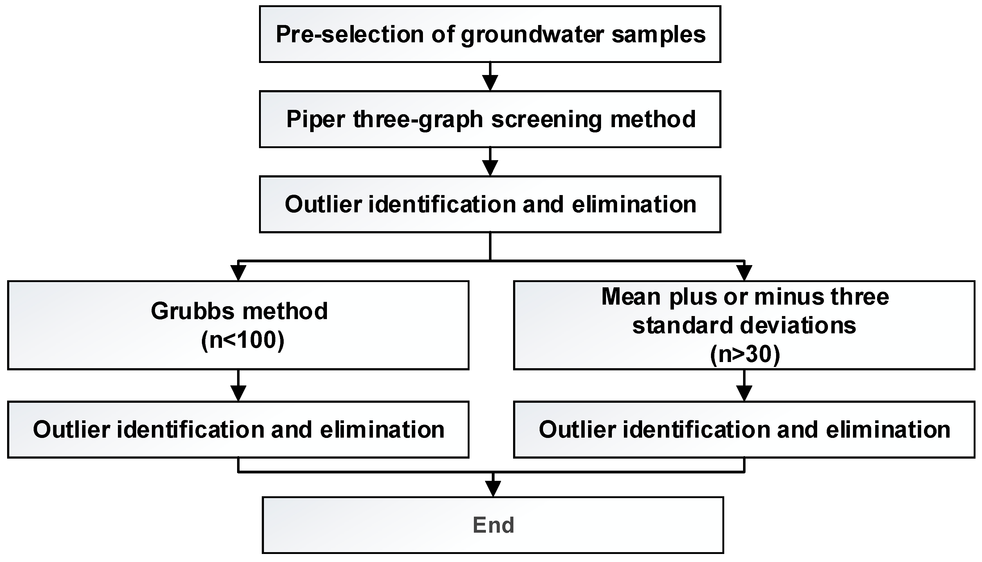 Sustainability 16 05224 g002