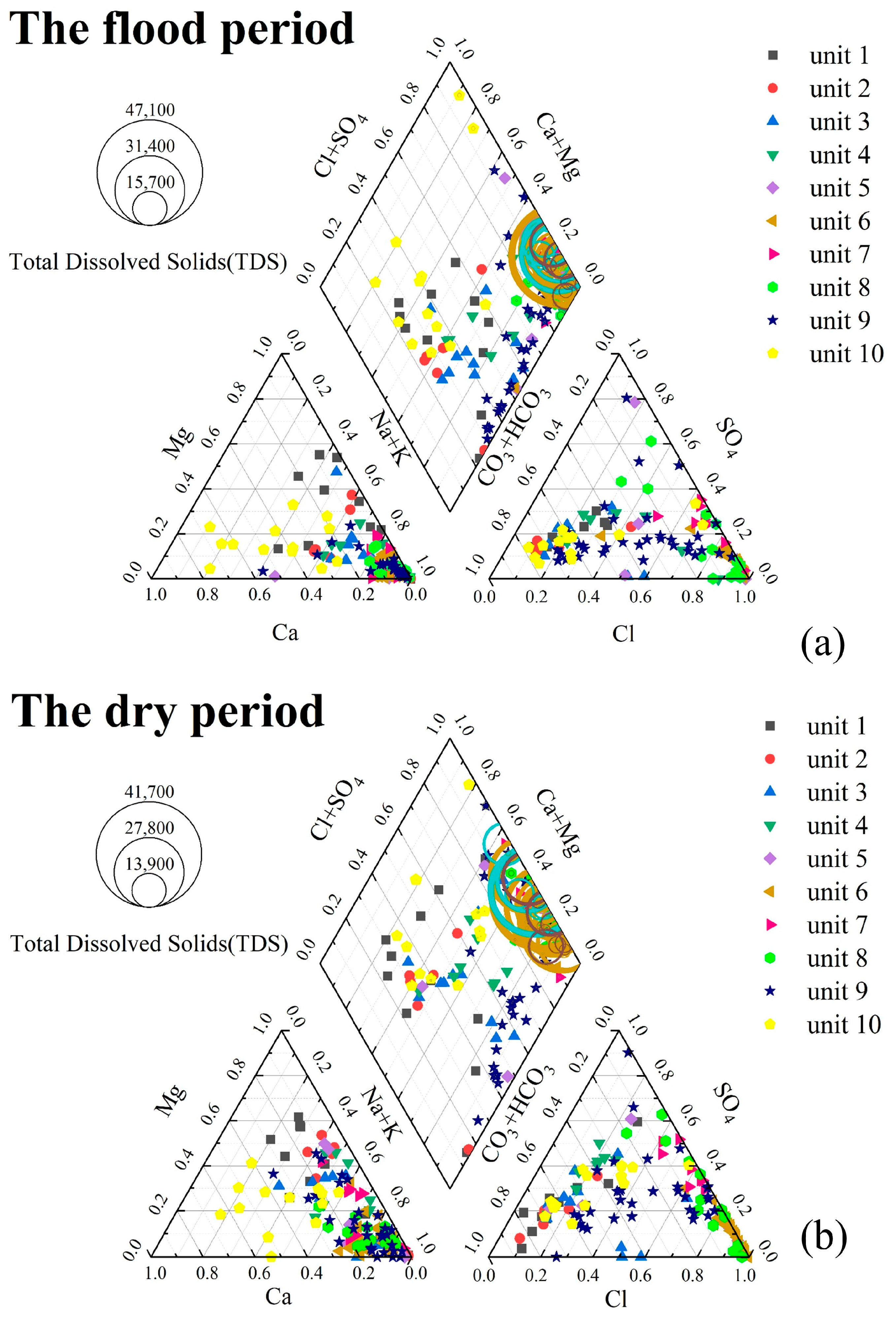 Sustainability 16 05224 g003