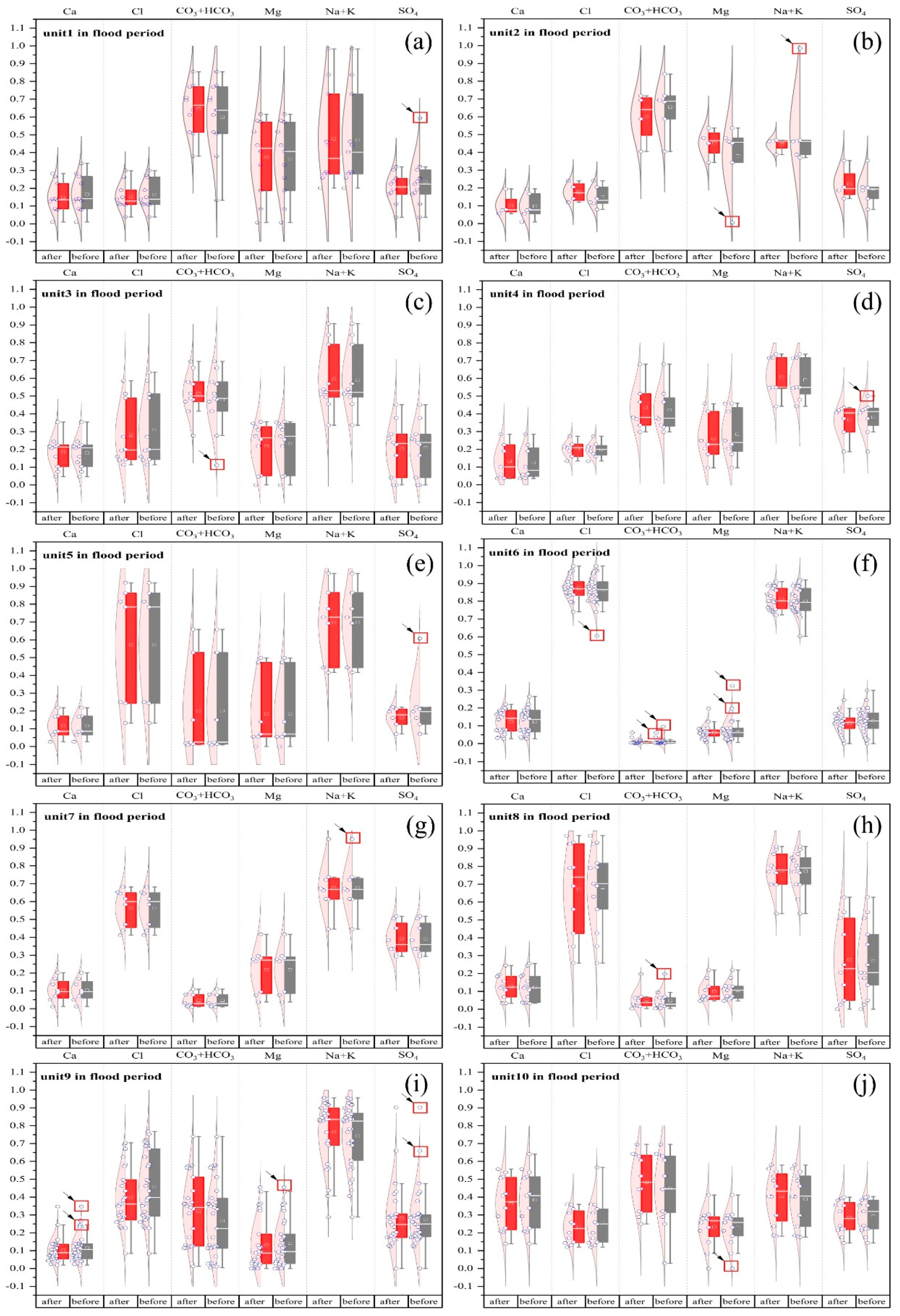 Sustainability 16 05224 g004