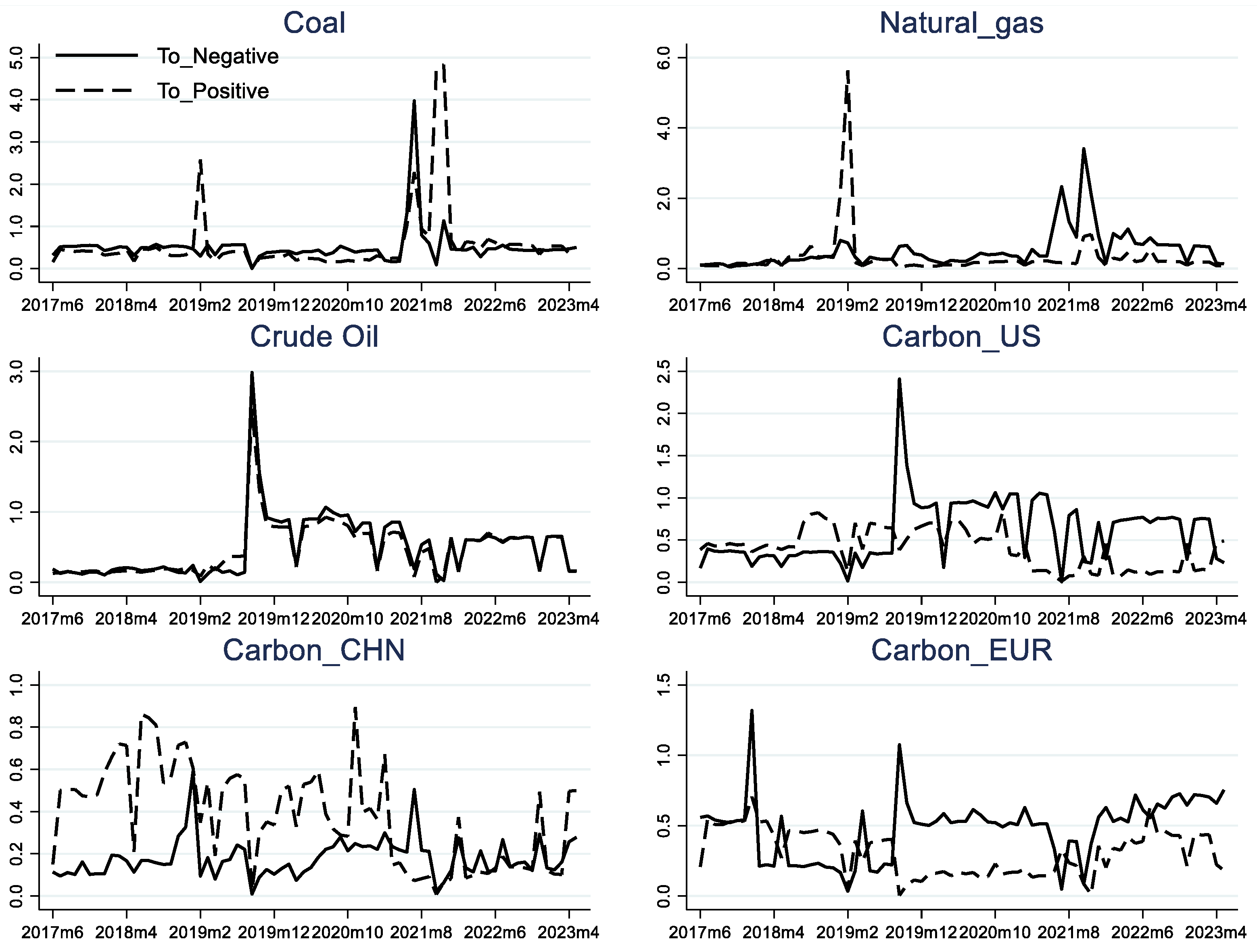Sustainability 16 05226 g006