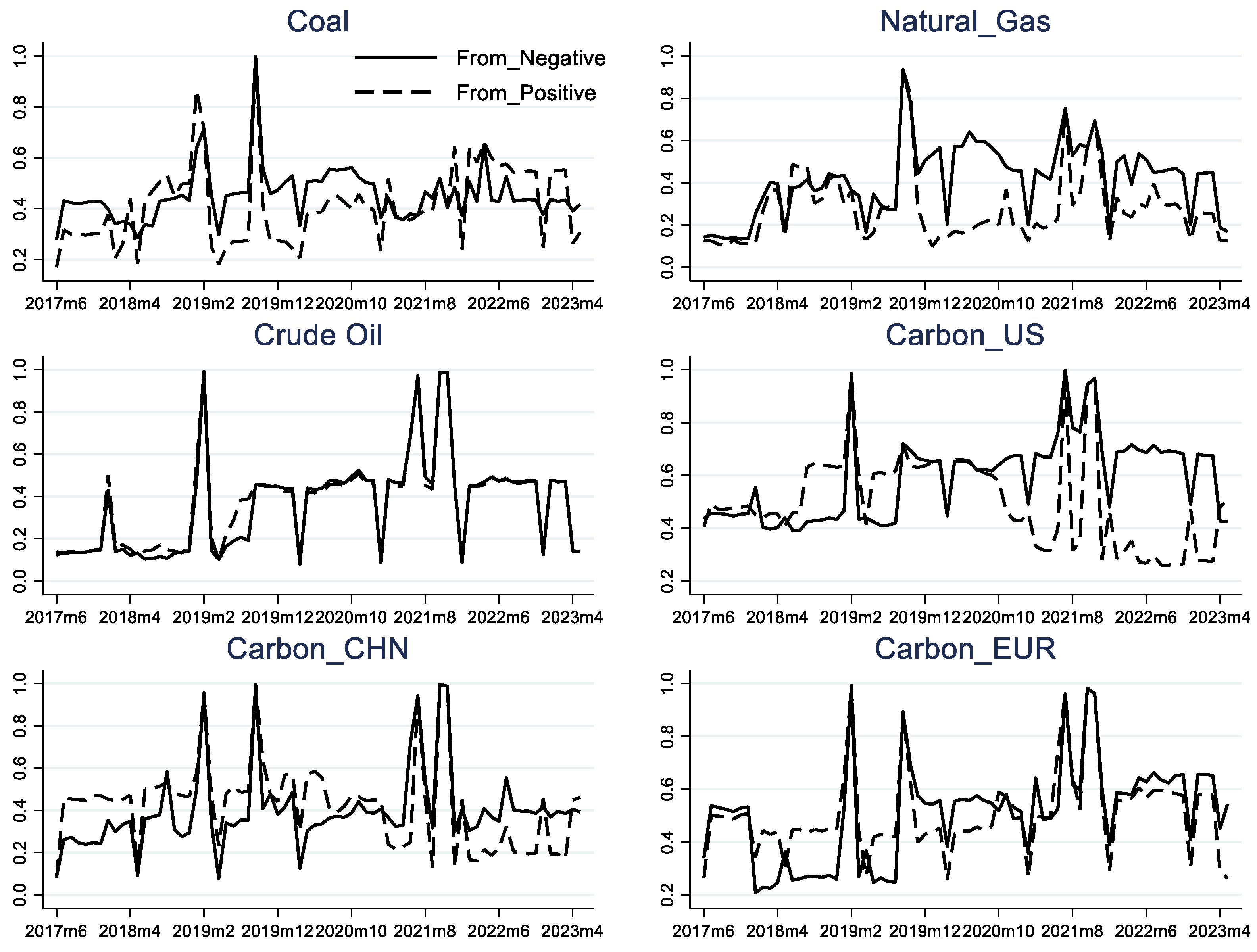 Sustainability 16 05226 g007