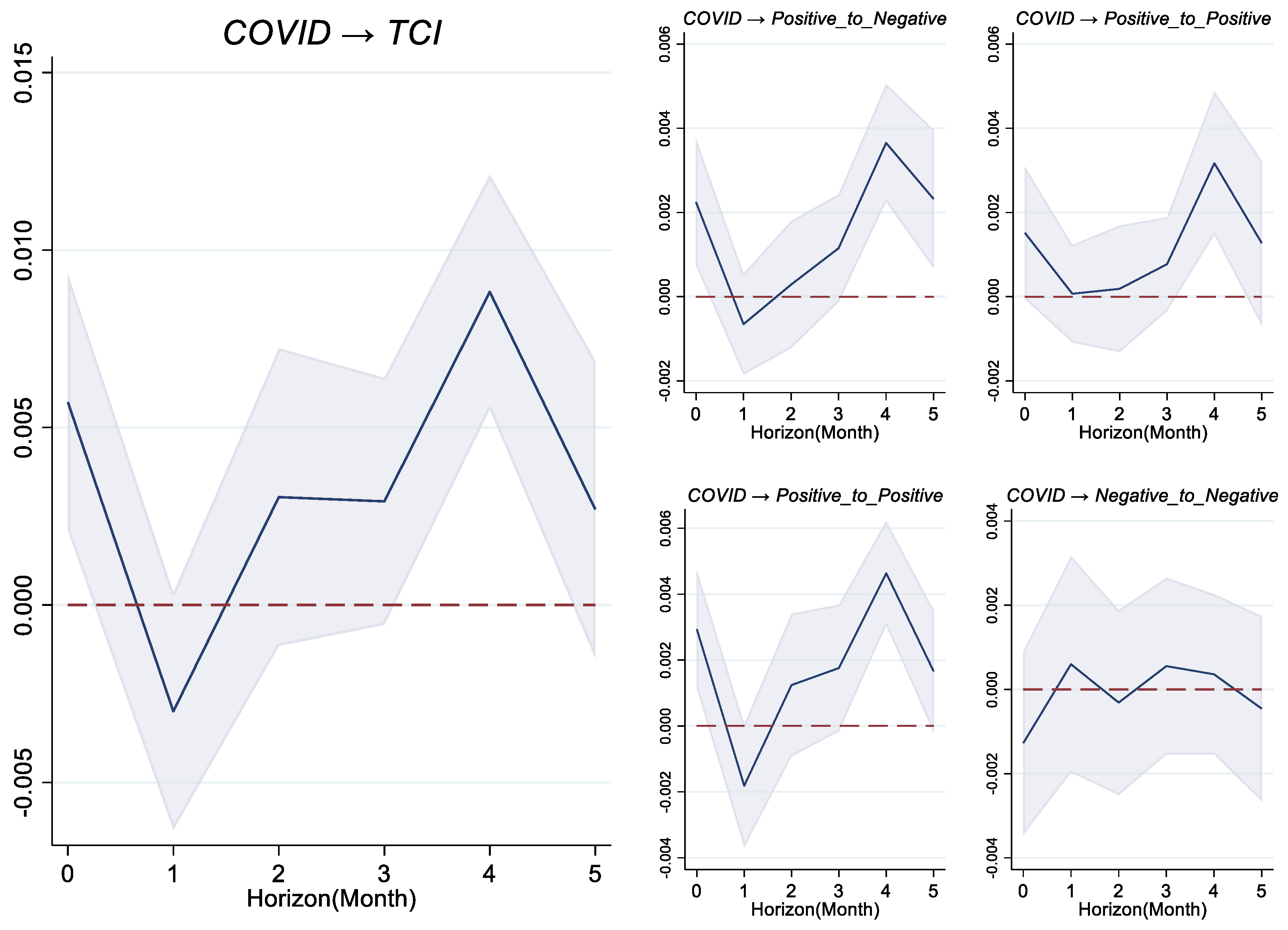 Sustainability 16 05226 g008