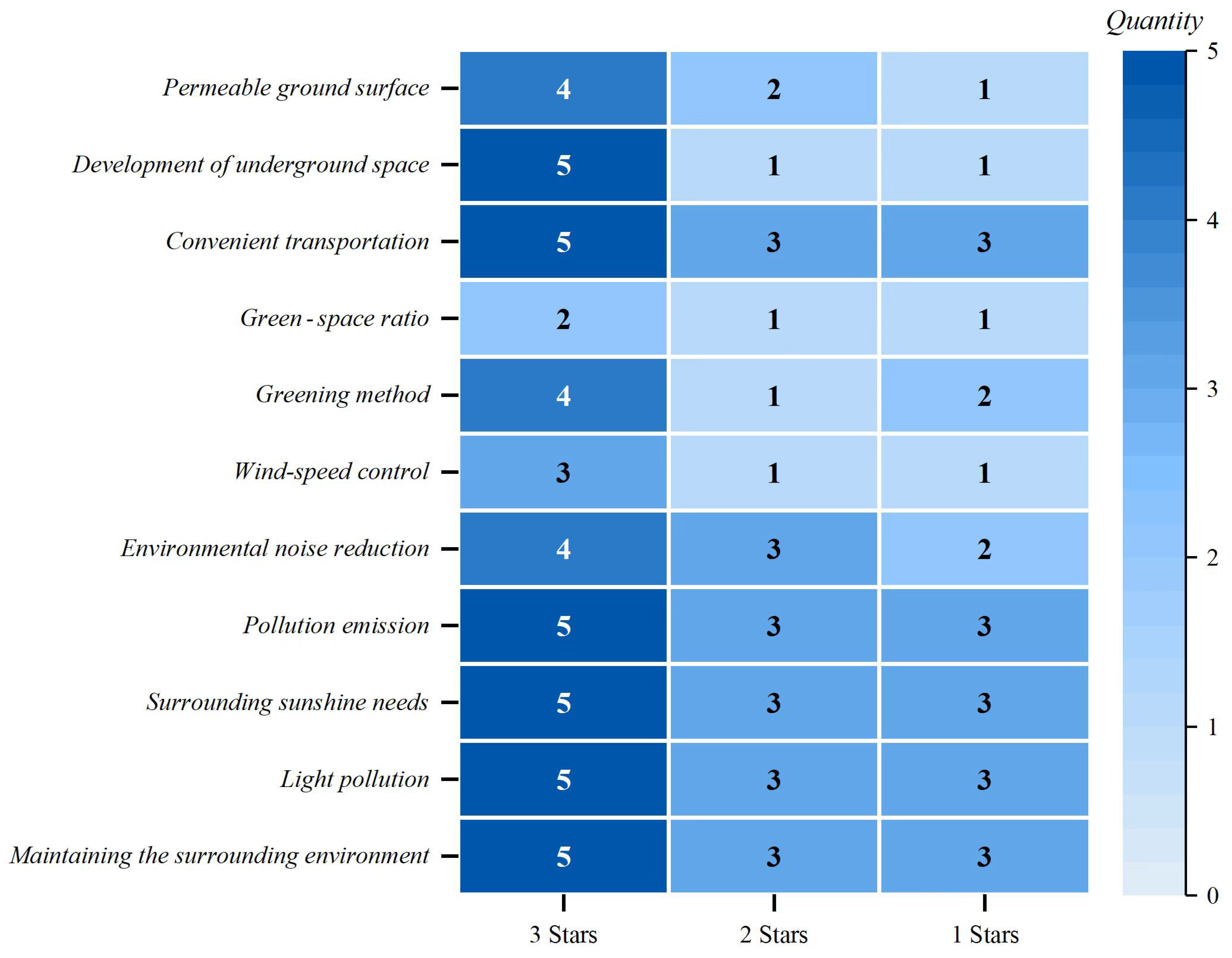 Sustainability 16 05233 g001