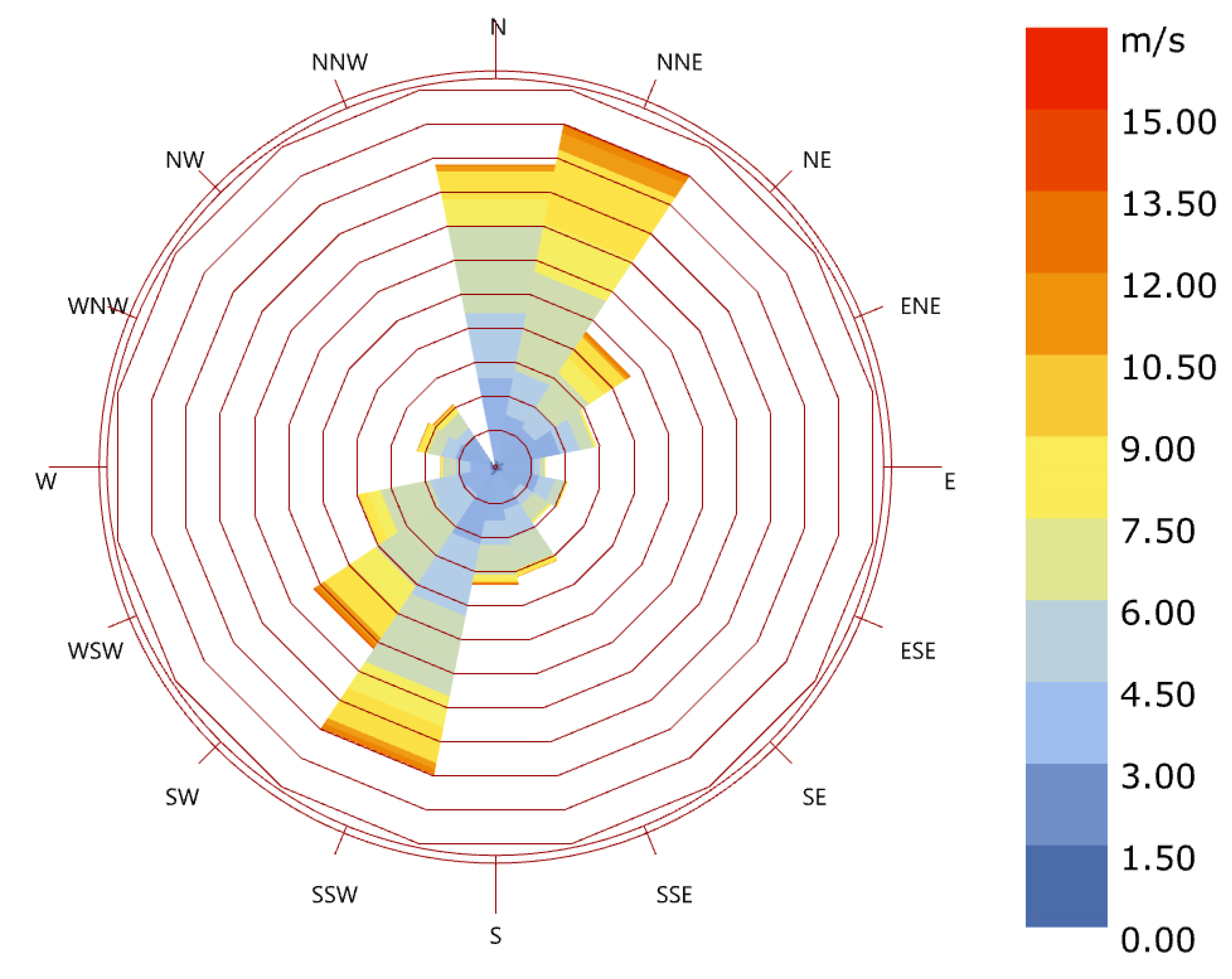 Sustainability 16 05233 g002