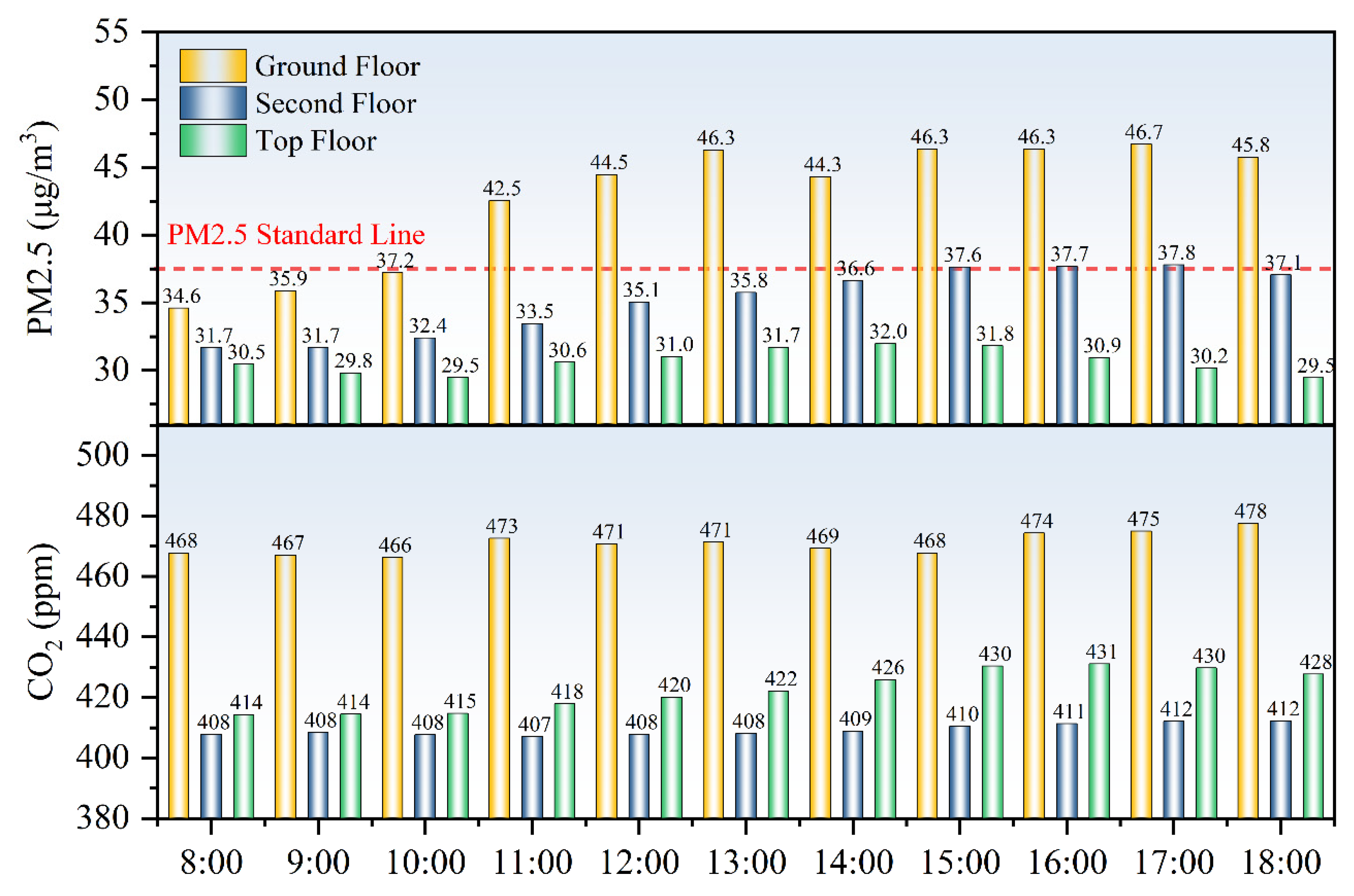 Sustainability 16 05233 g008