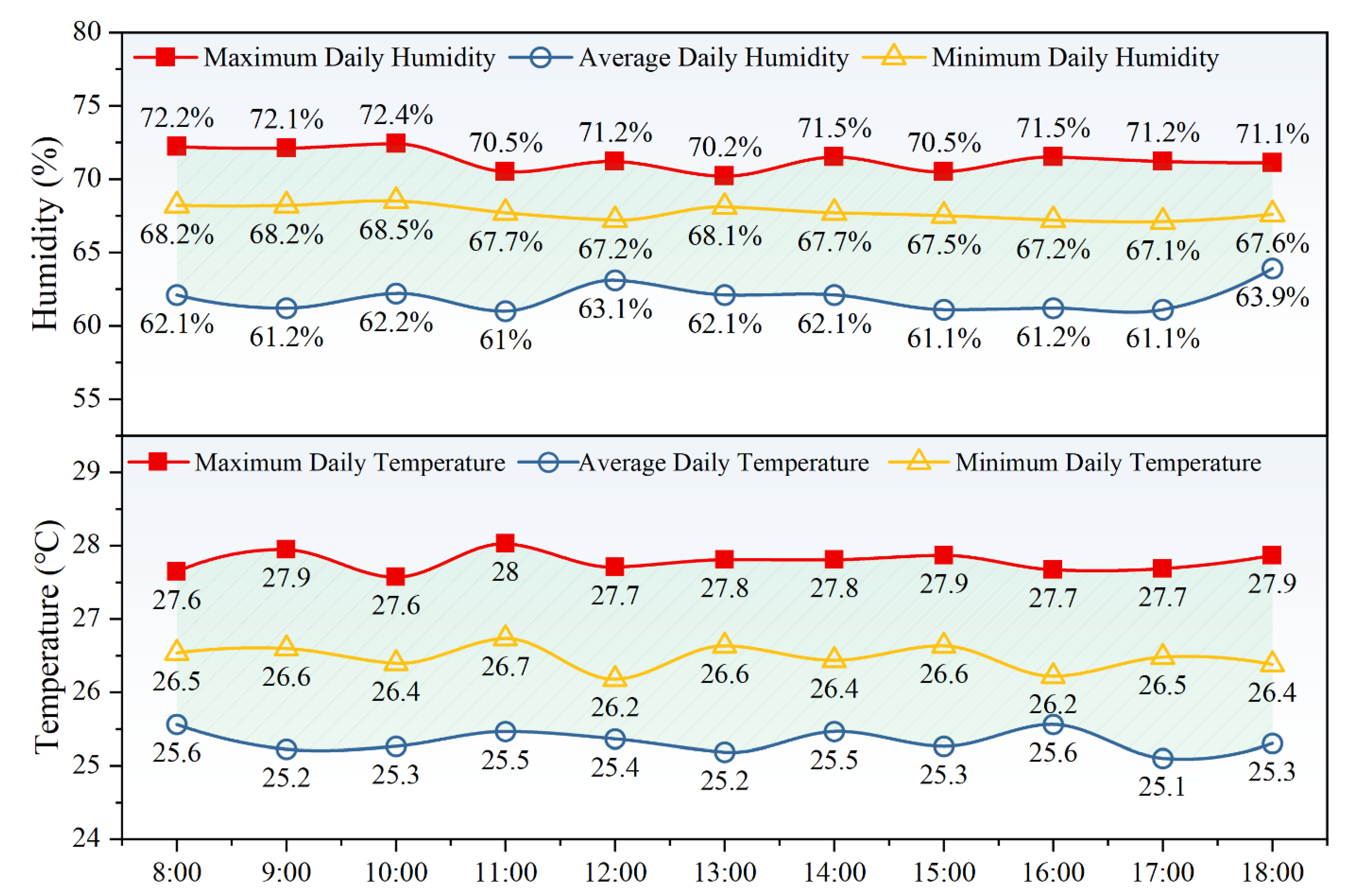 Sustainability 16 05233 g009
