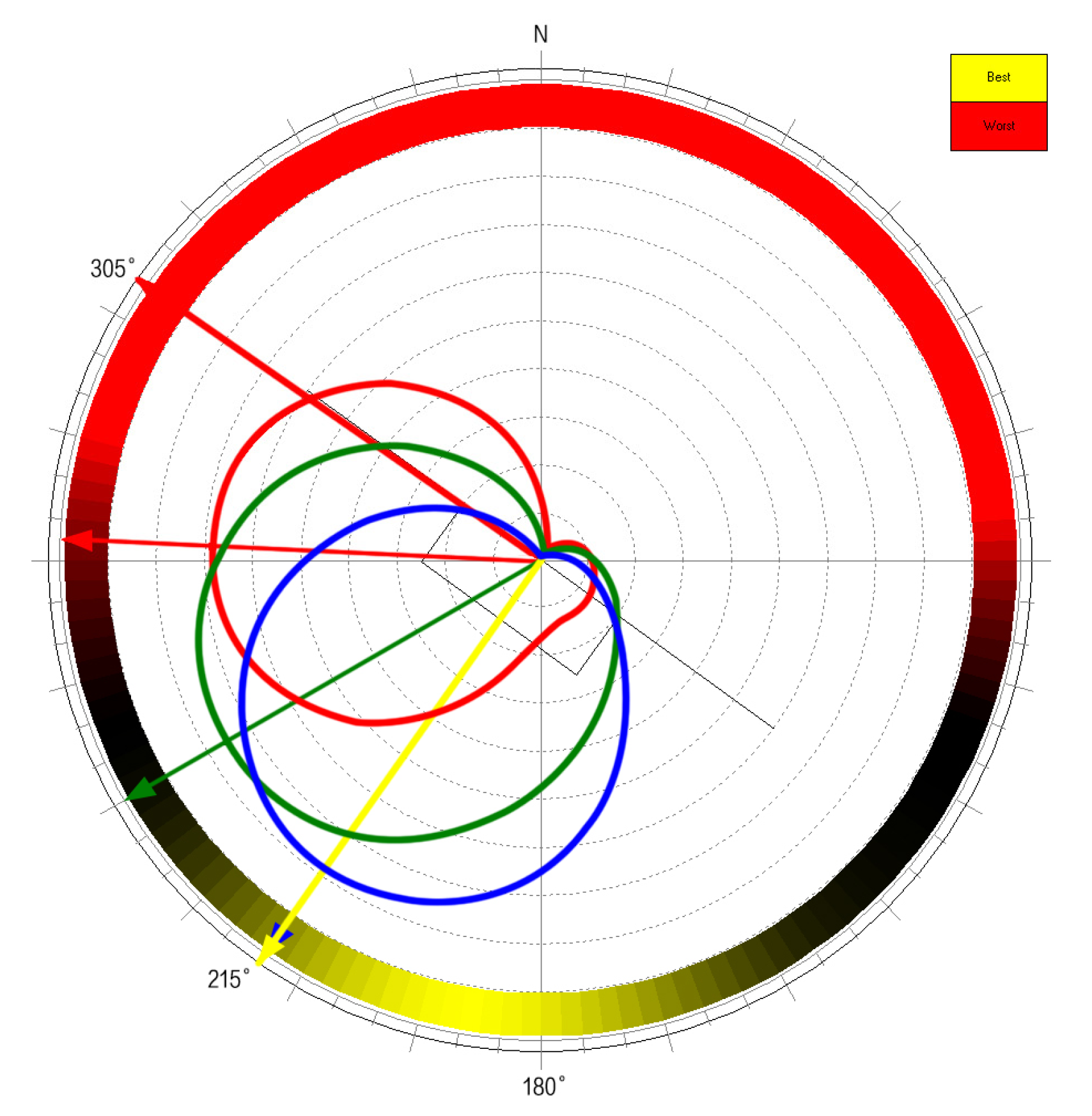 Sustainability 16 05233 g011