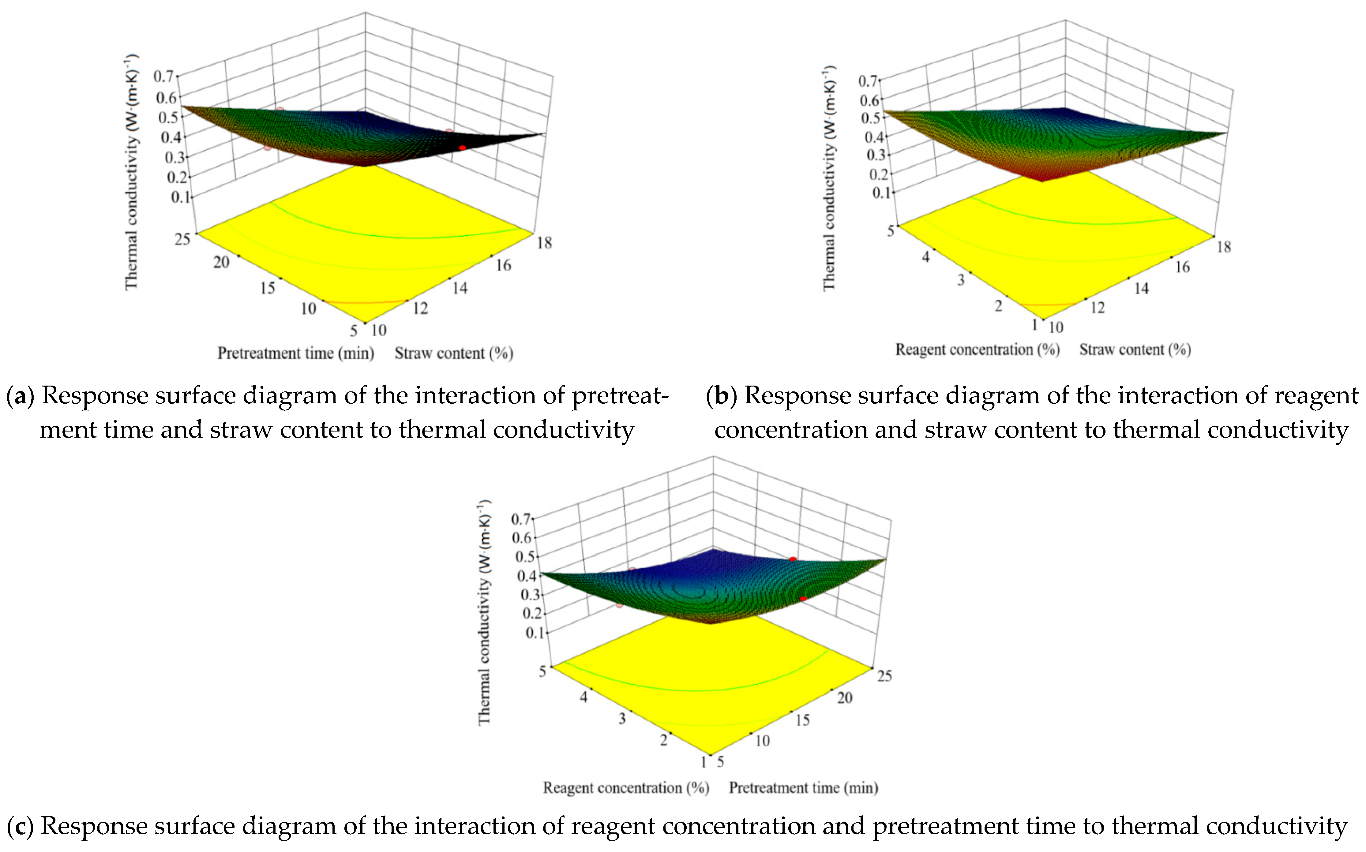Sustainability 16 05239 g004