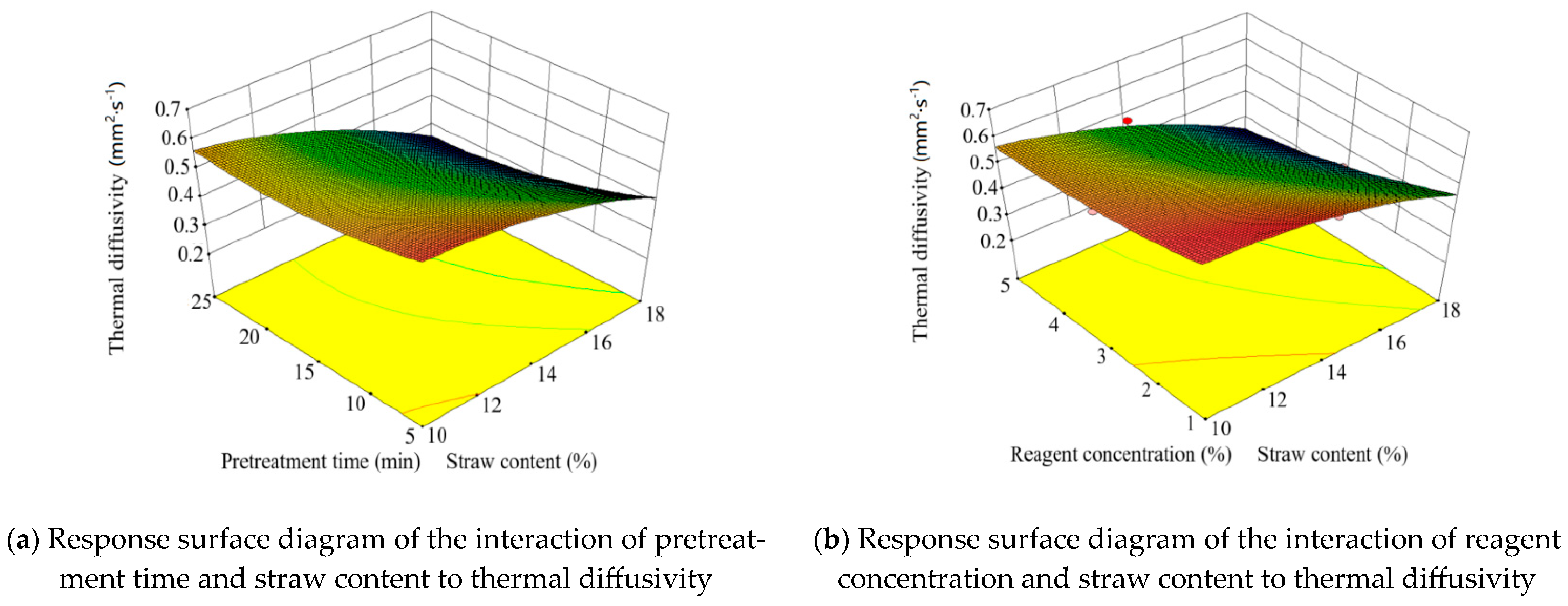 Sustainability 16 05239 g005