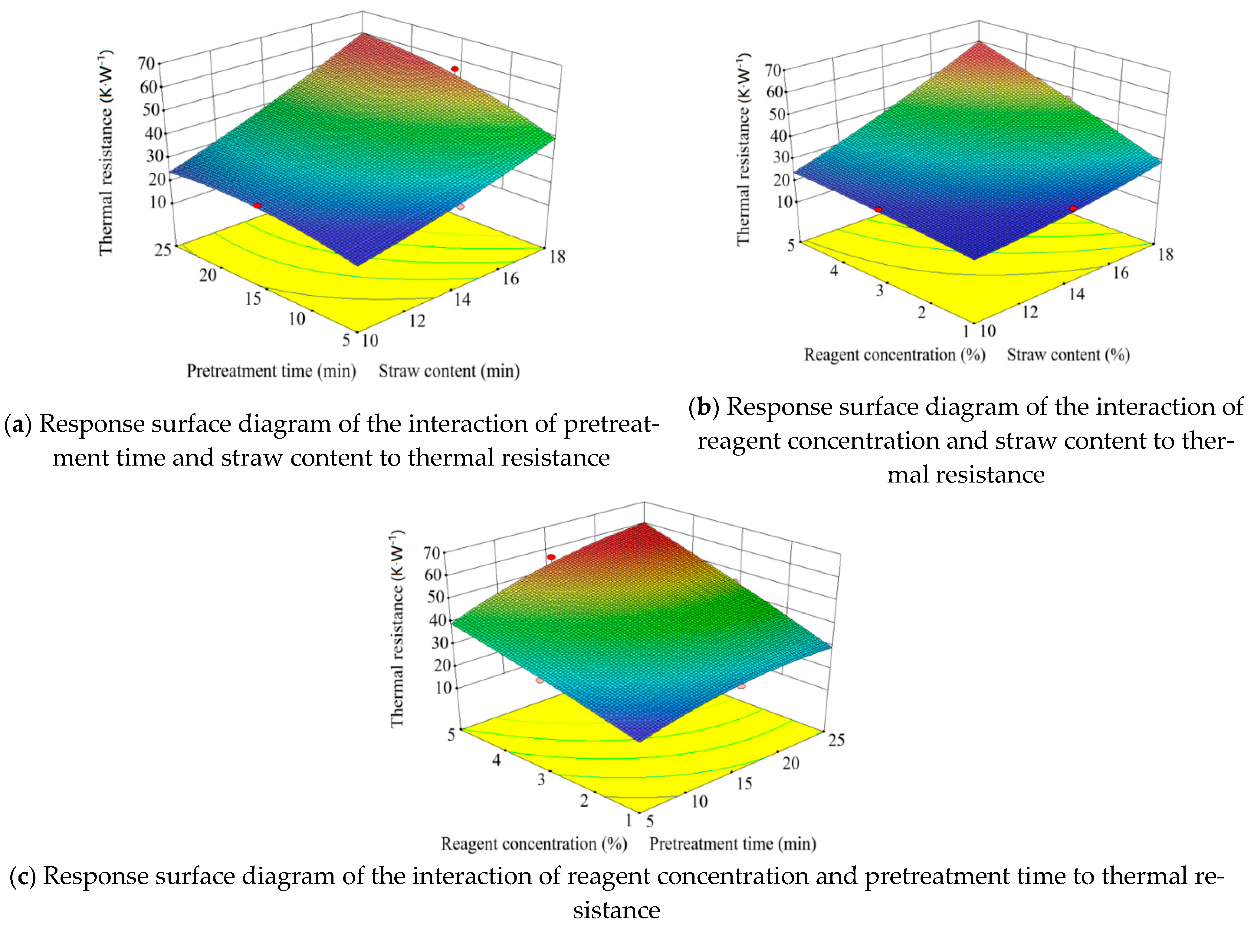 Sustainability 16 05239 g006
