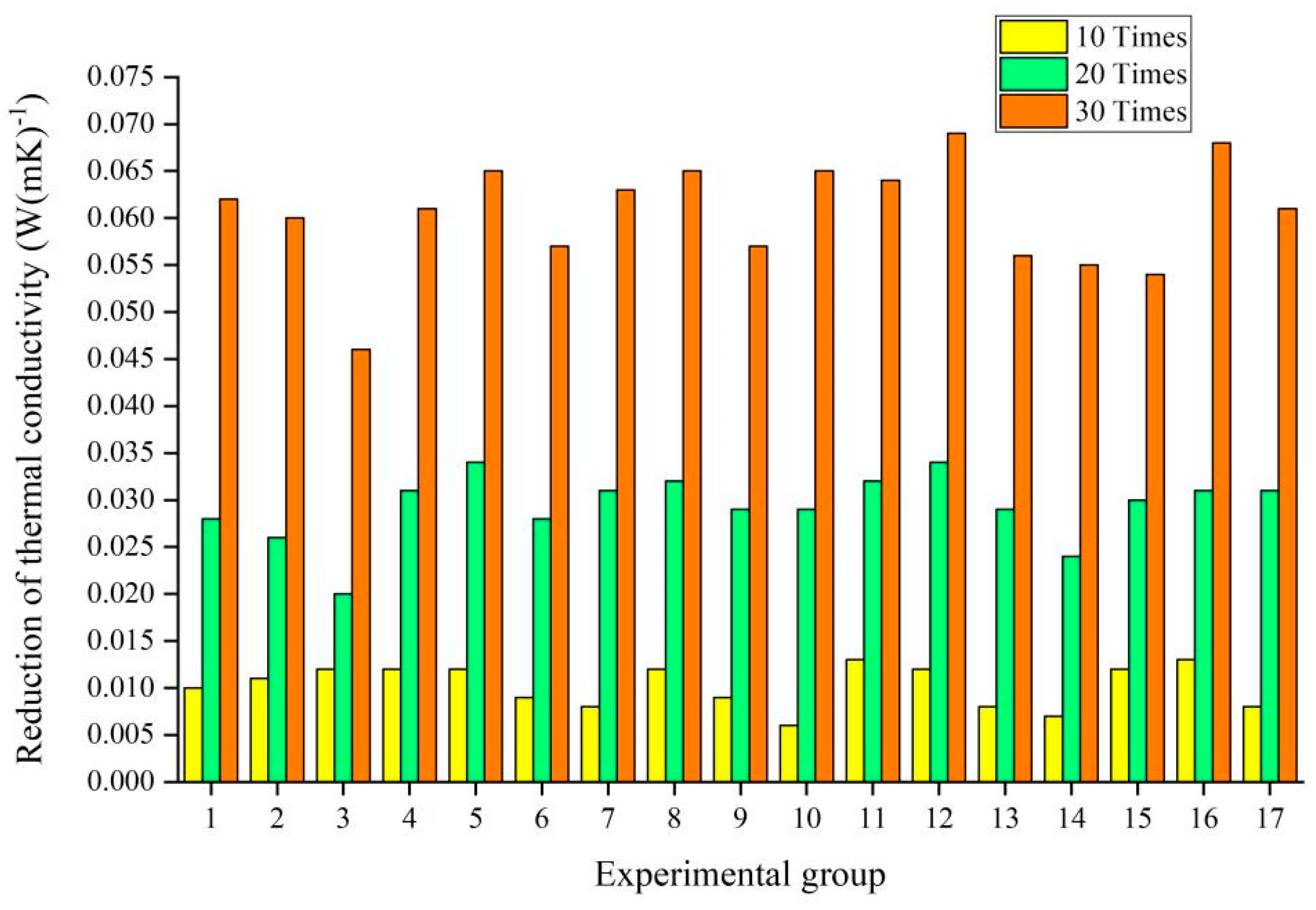 Sustainability 16 05239 g007