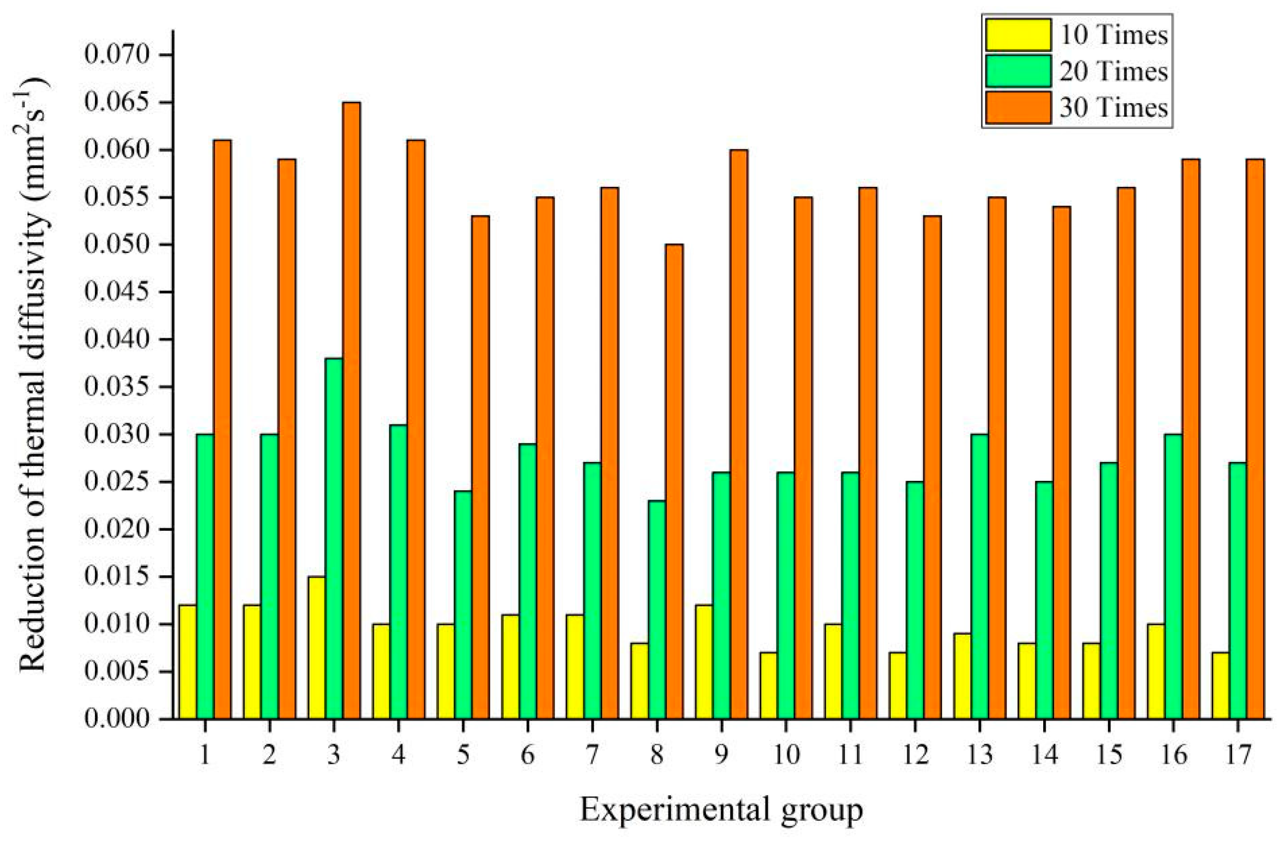 Sustainability 16 05239 g009