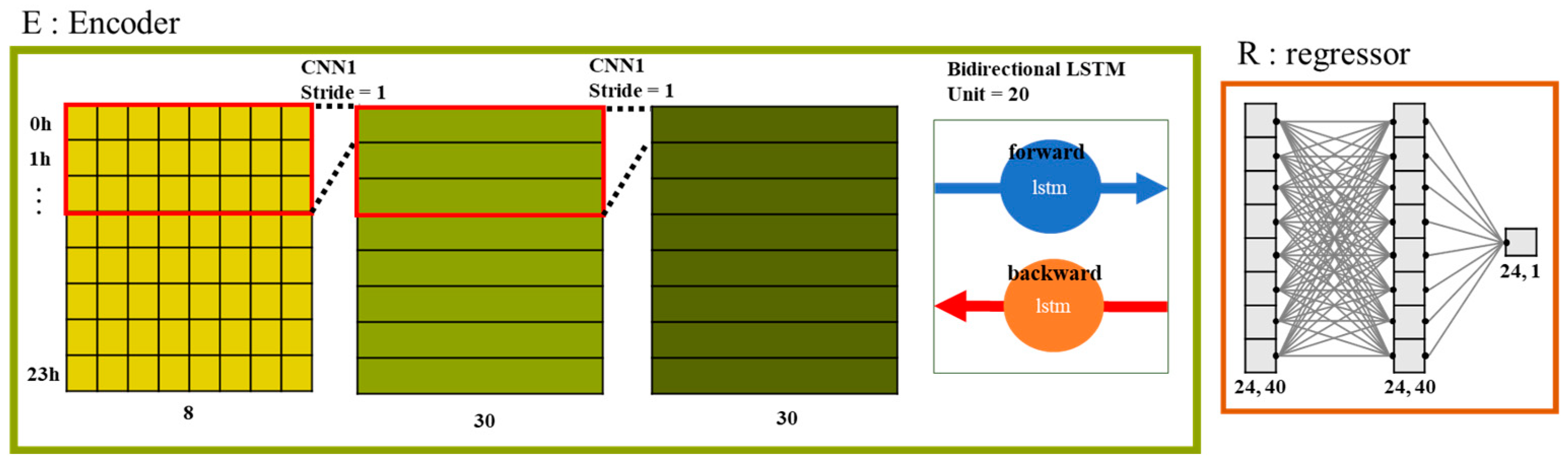 Sustainability 16 05240 g001