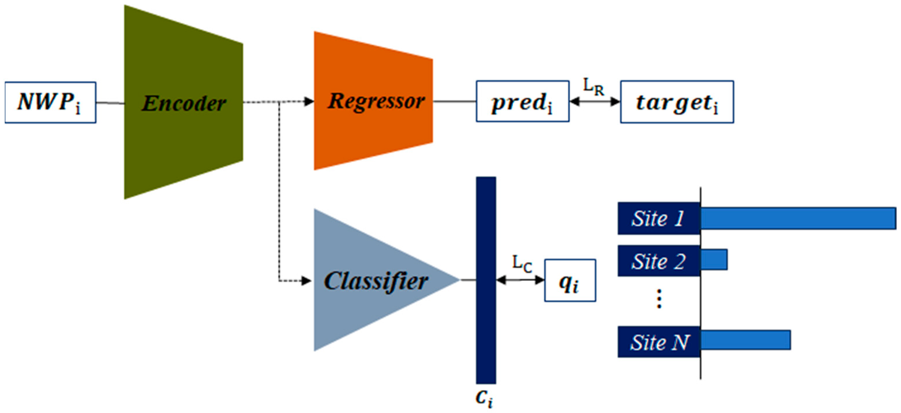 Sustainability 16 05240 g002