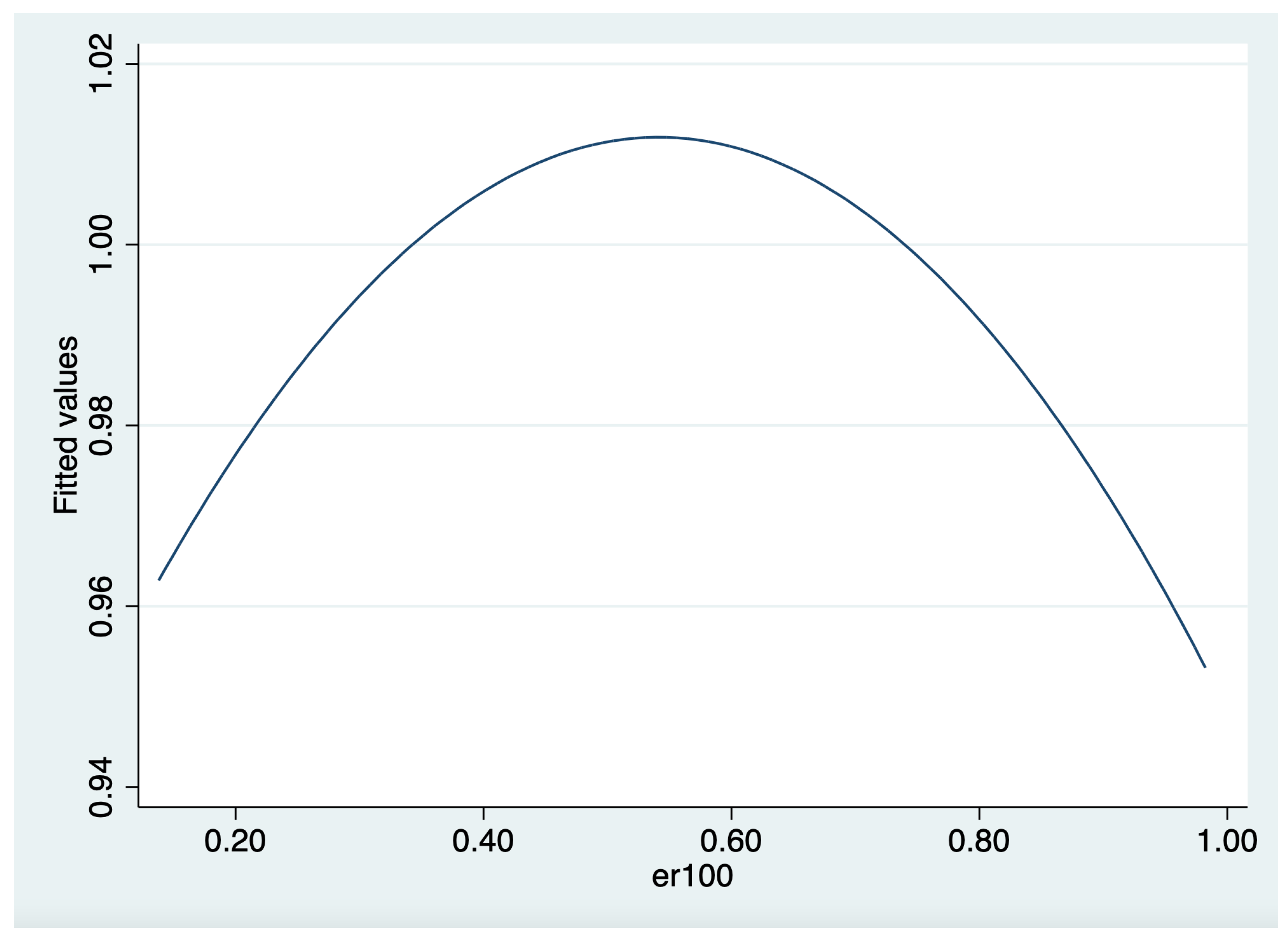 Sustainability 16 05243 g001
