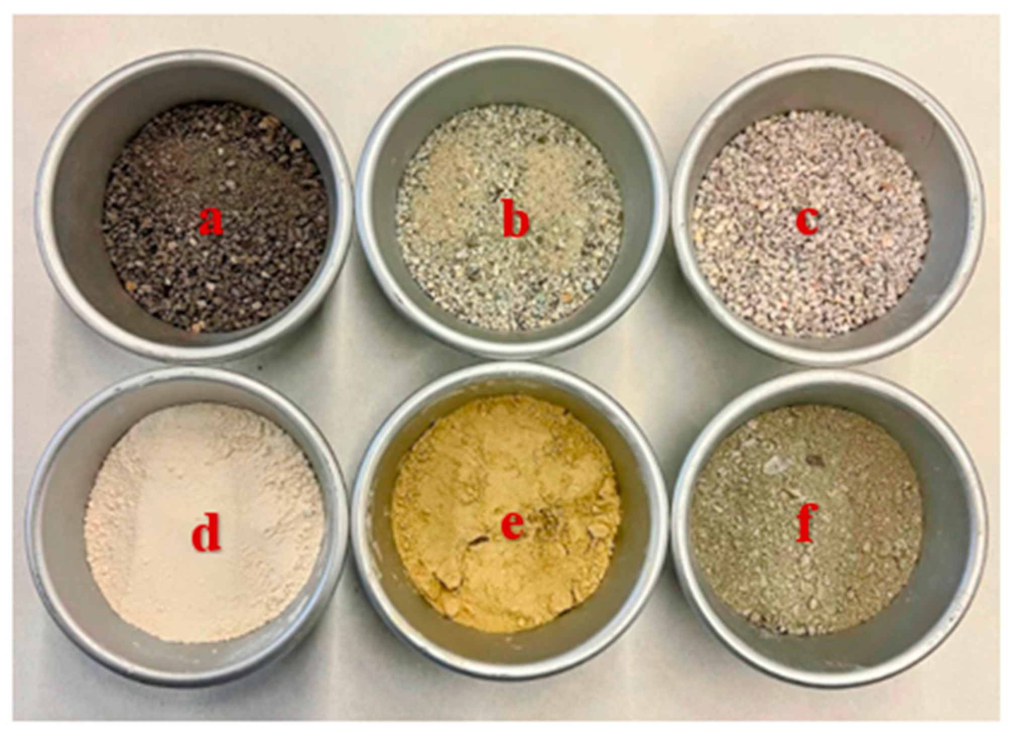 Sustainability 16 05244 g002