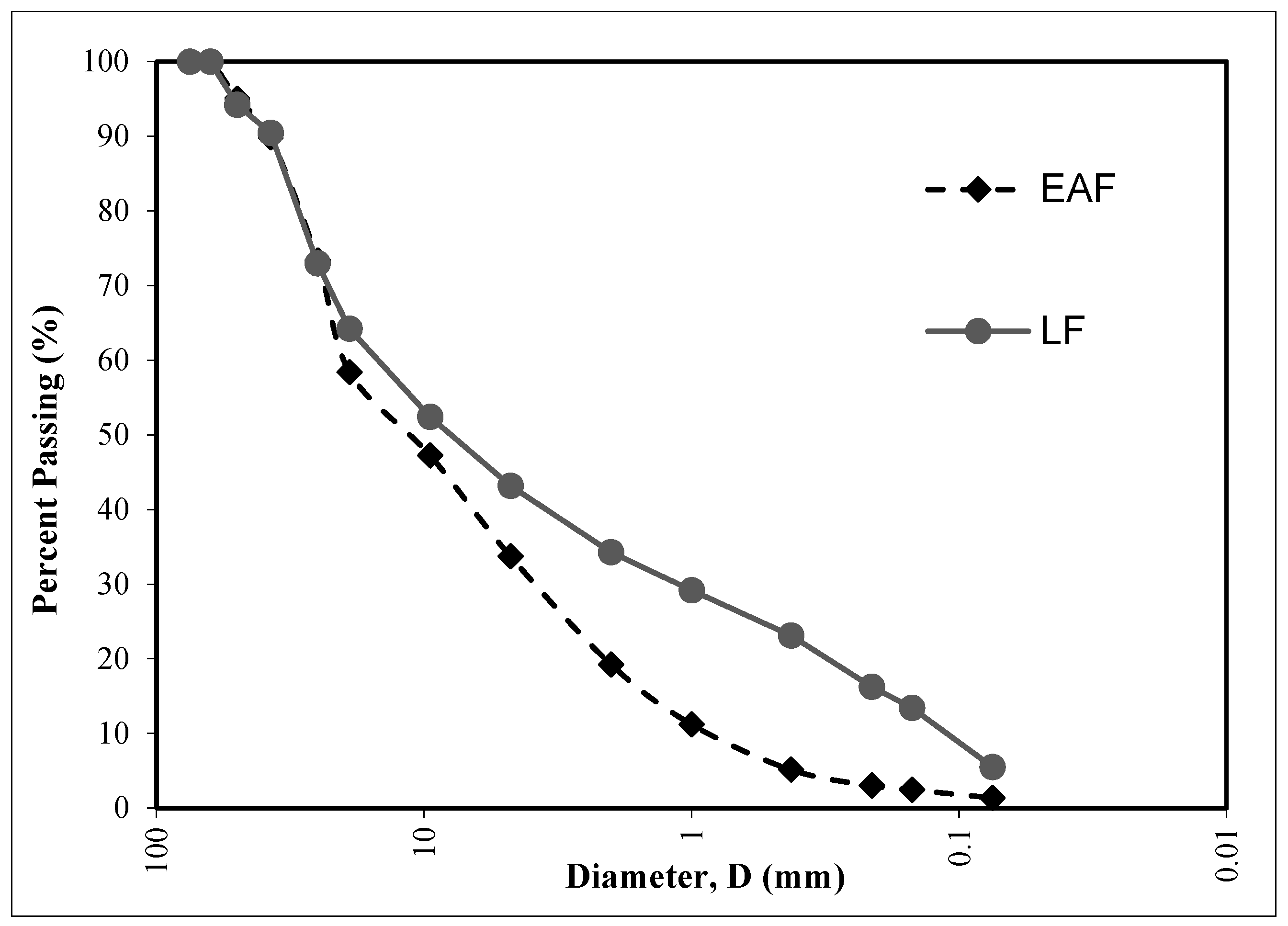 Sustainability 16 05244 g003