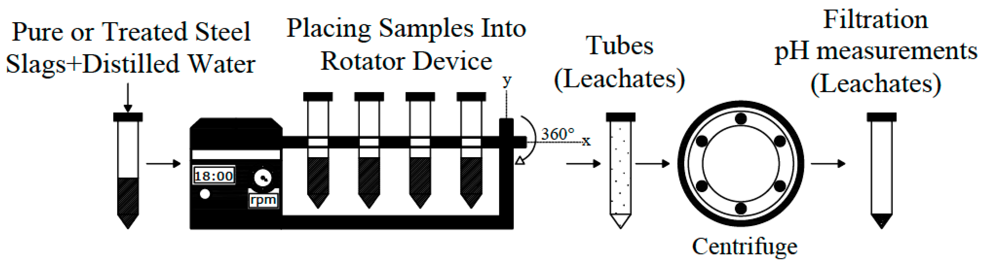 Sustainability 16 05244 g004