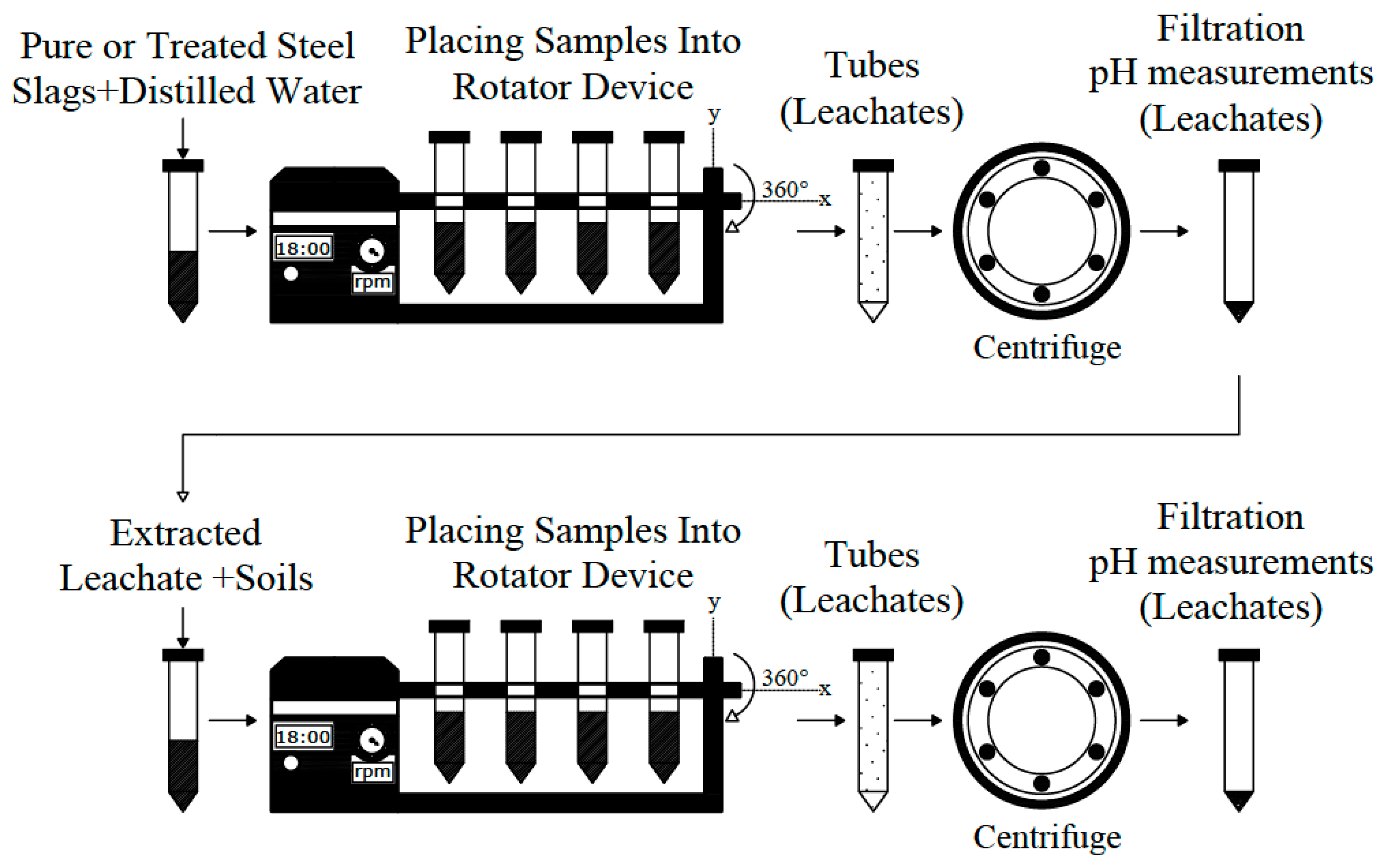 Sustainability 16 05244 g005