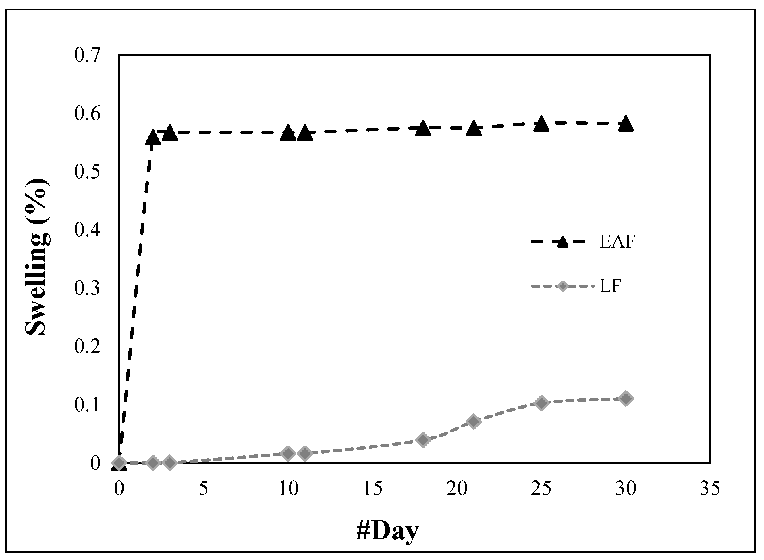 Sustainability 16 05244 g006