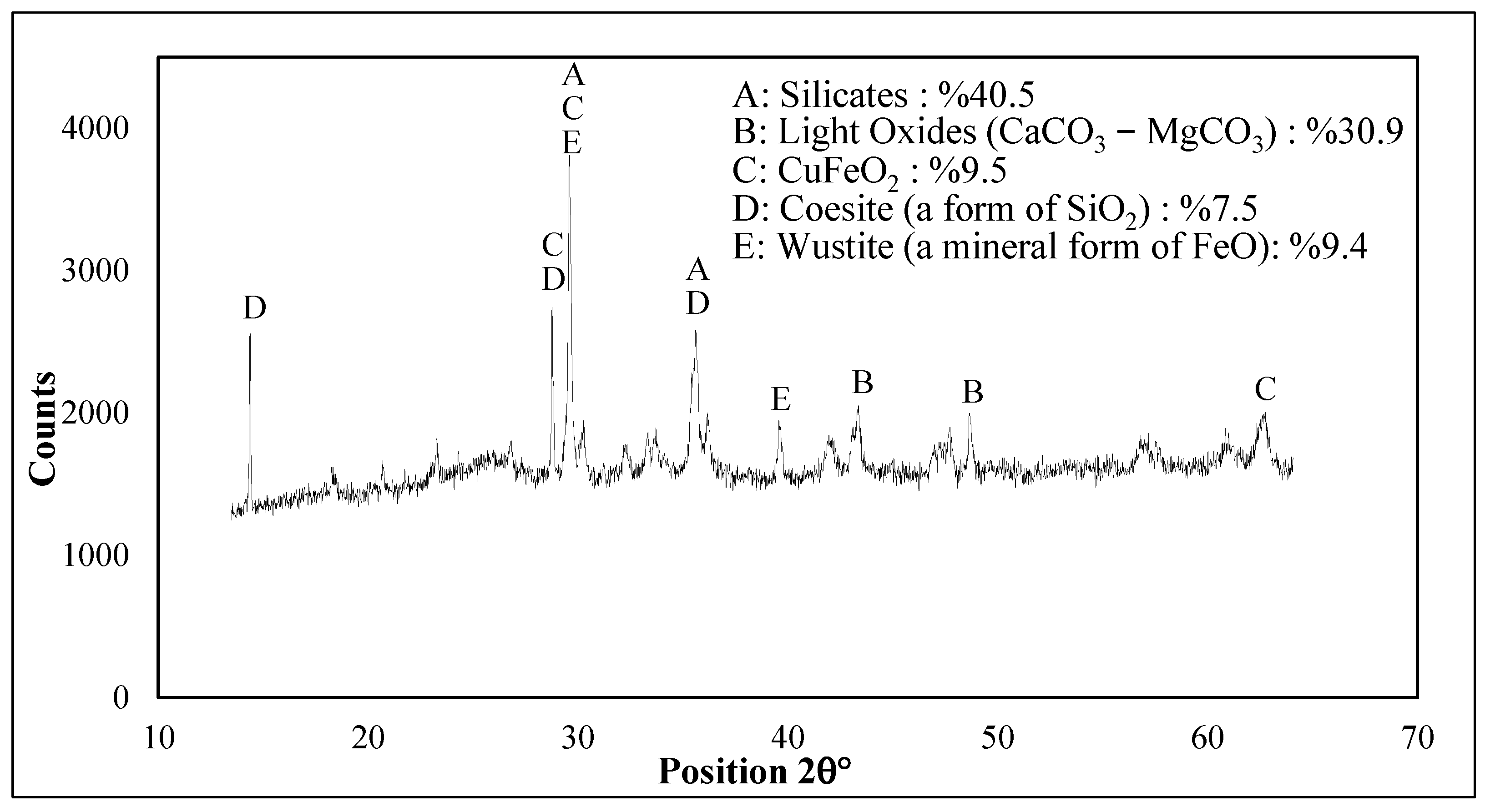 Sustainability 16 05244 g007