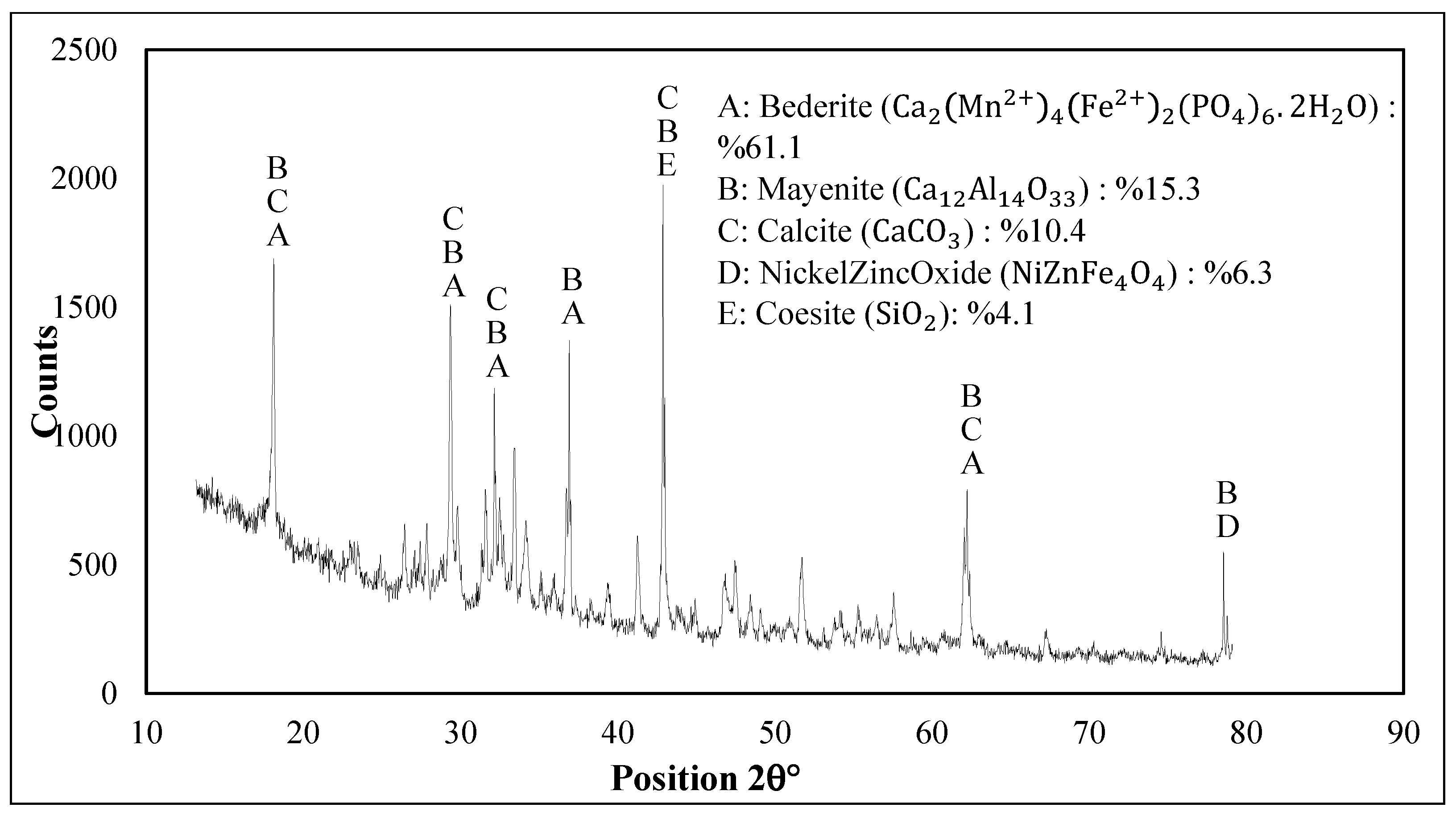 Sustainability 16 05244 g008