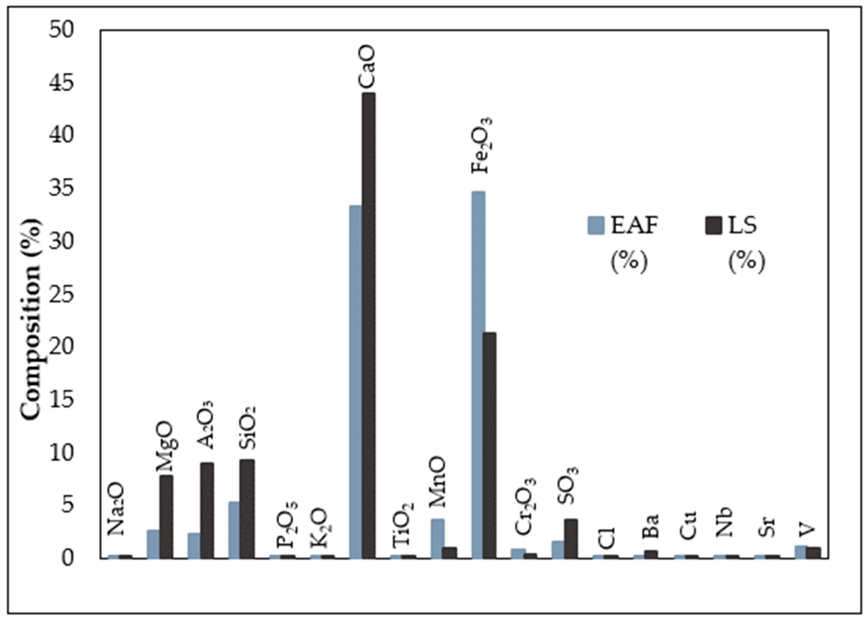 Sustainability 16 05244 g009