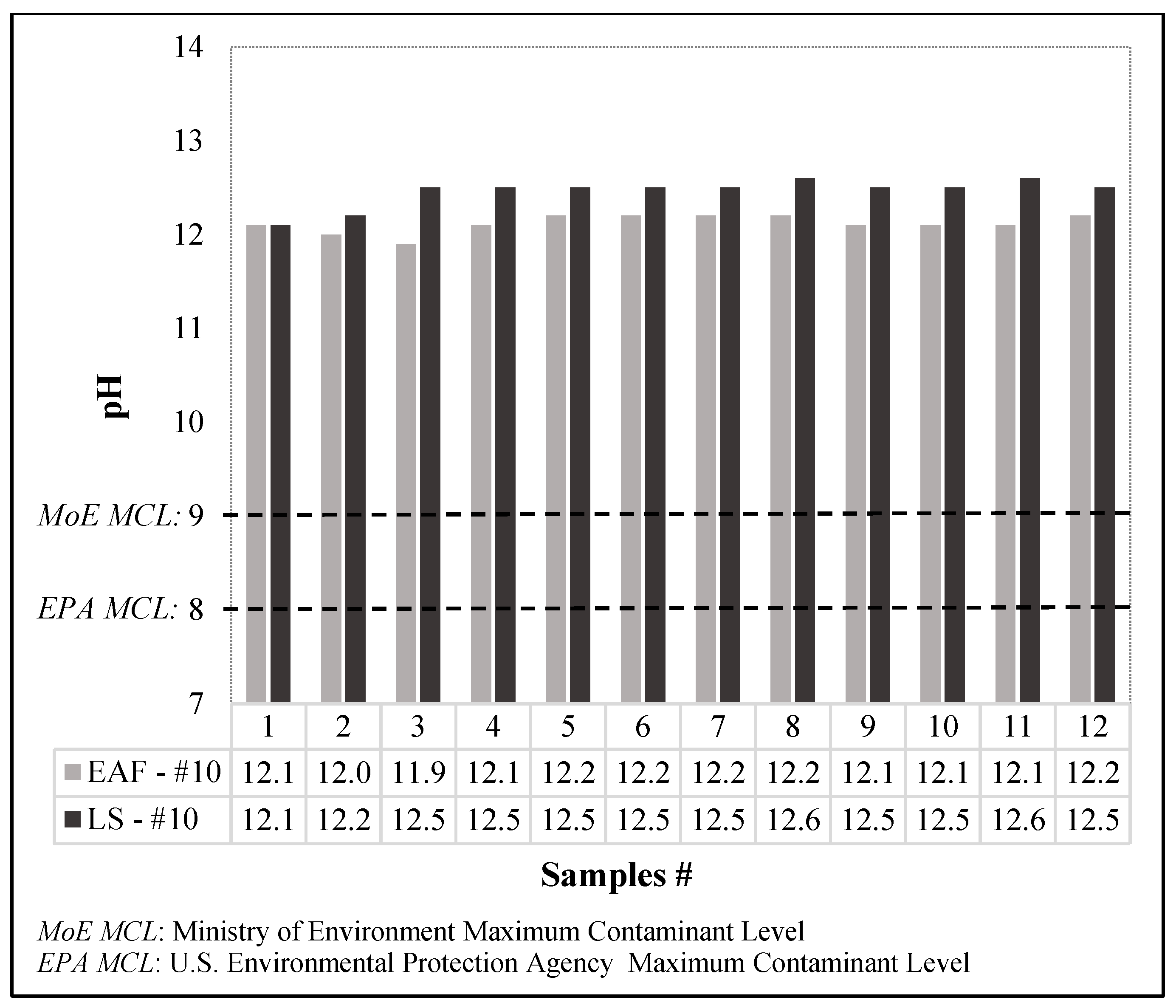 Sustainability 16 05244 g011
